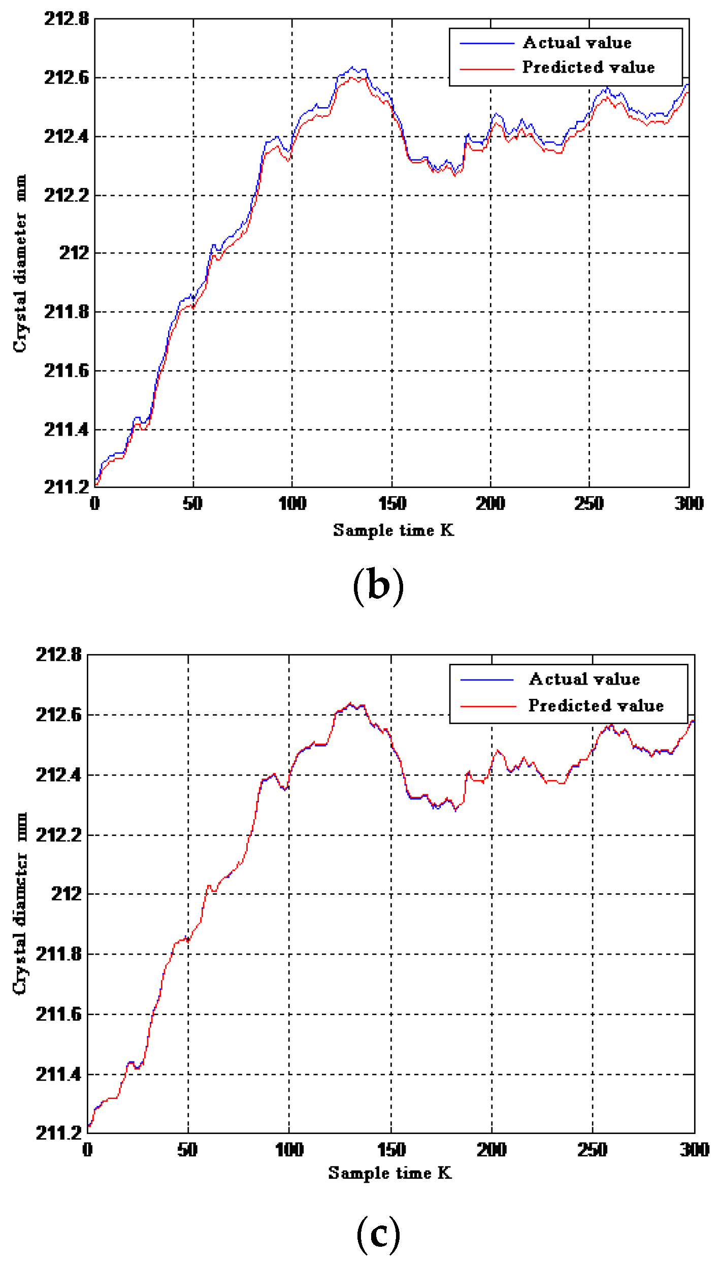 Crystals 13 00036 g010b