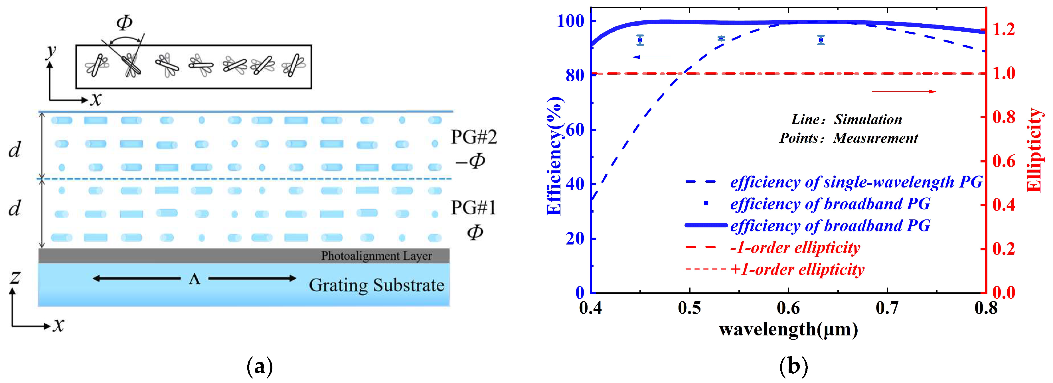 Crystals 13 00038 g002 Crystals 13 00038 g002