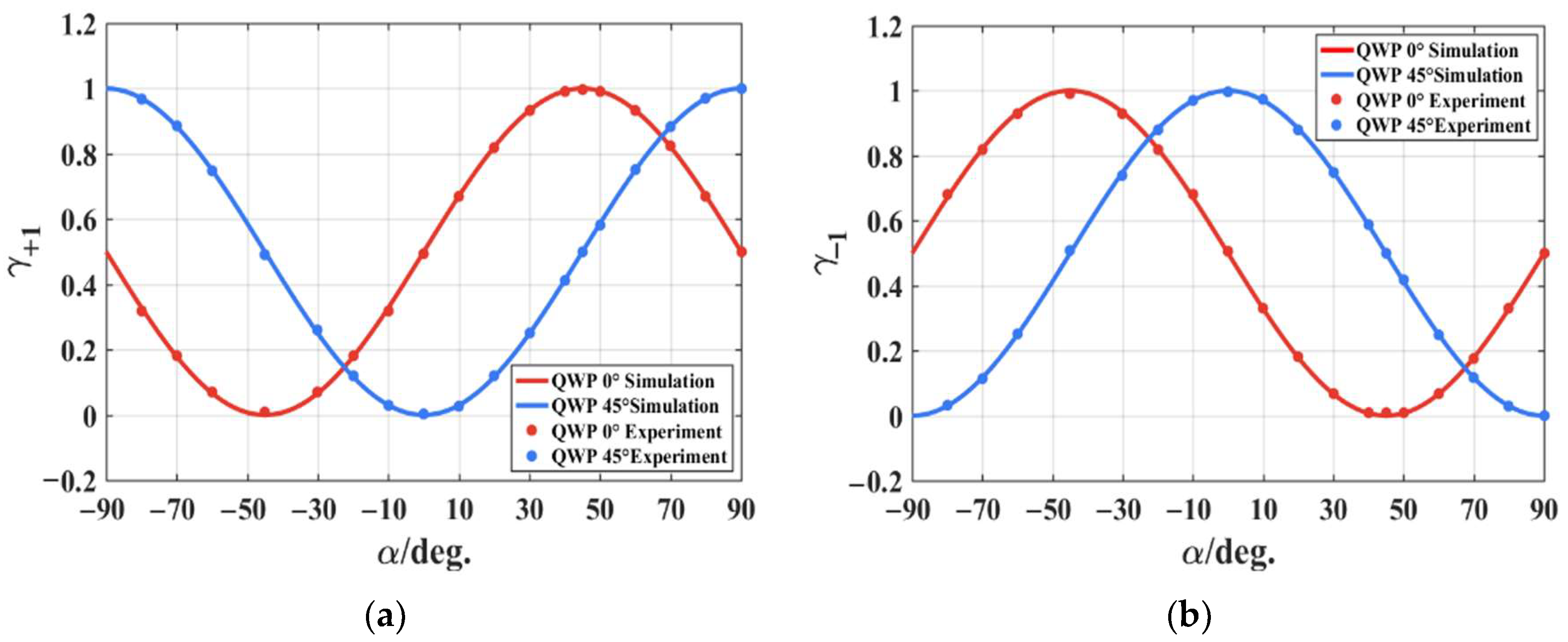 Crystals 13 00038 g006 Crystals 13 00038 g006
