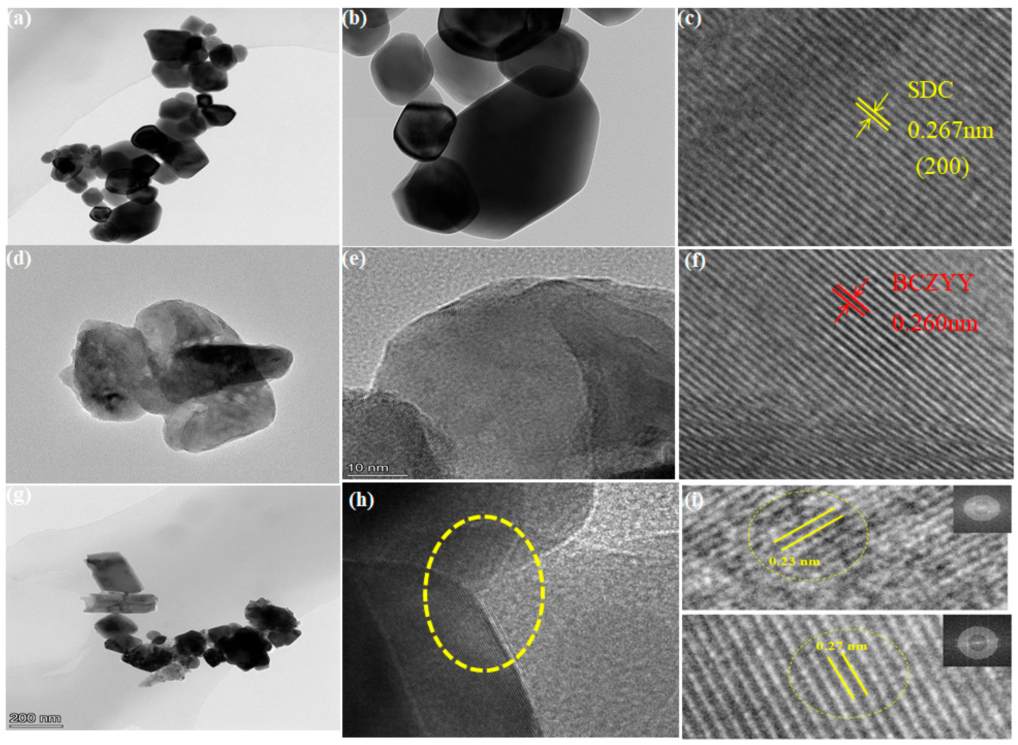 Crystals 13 00041 g002 Crystals 13 00041 g002