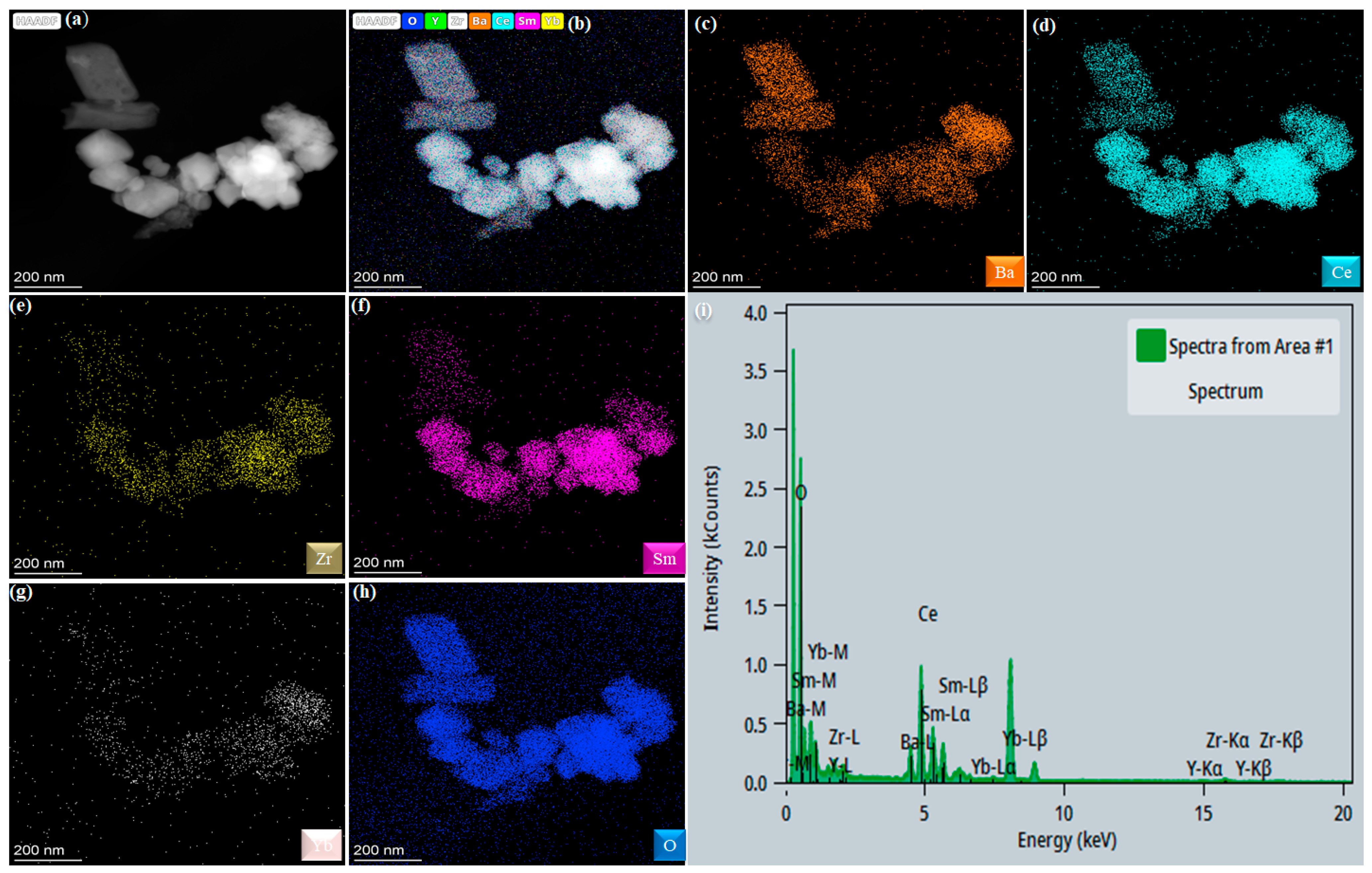 Crystals 13 00041 g003 Crystals 13 00041 g003