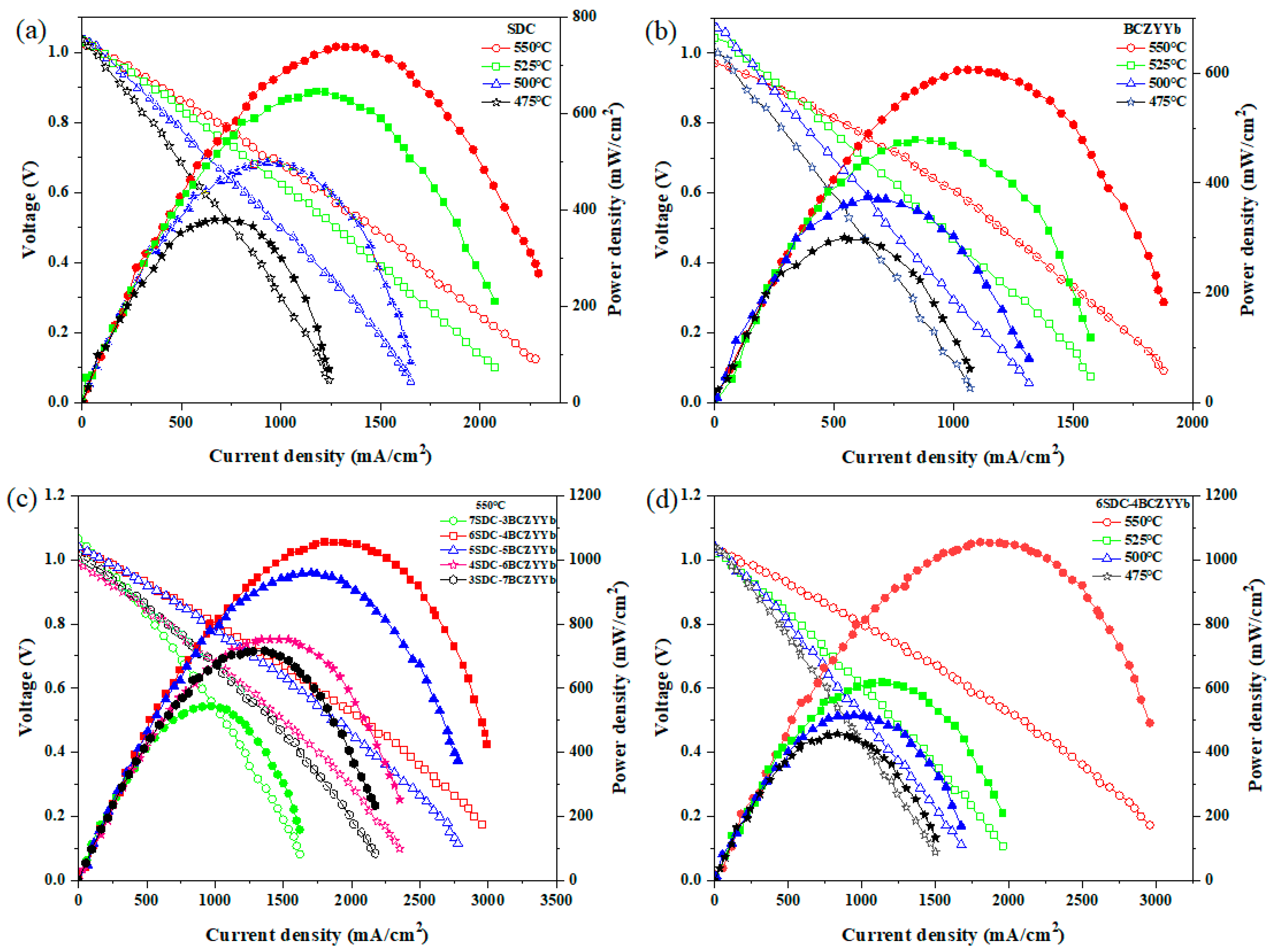 Crystals 13 00041 g004 Crystals 13 00041 g004