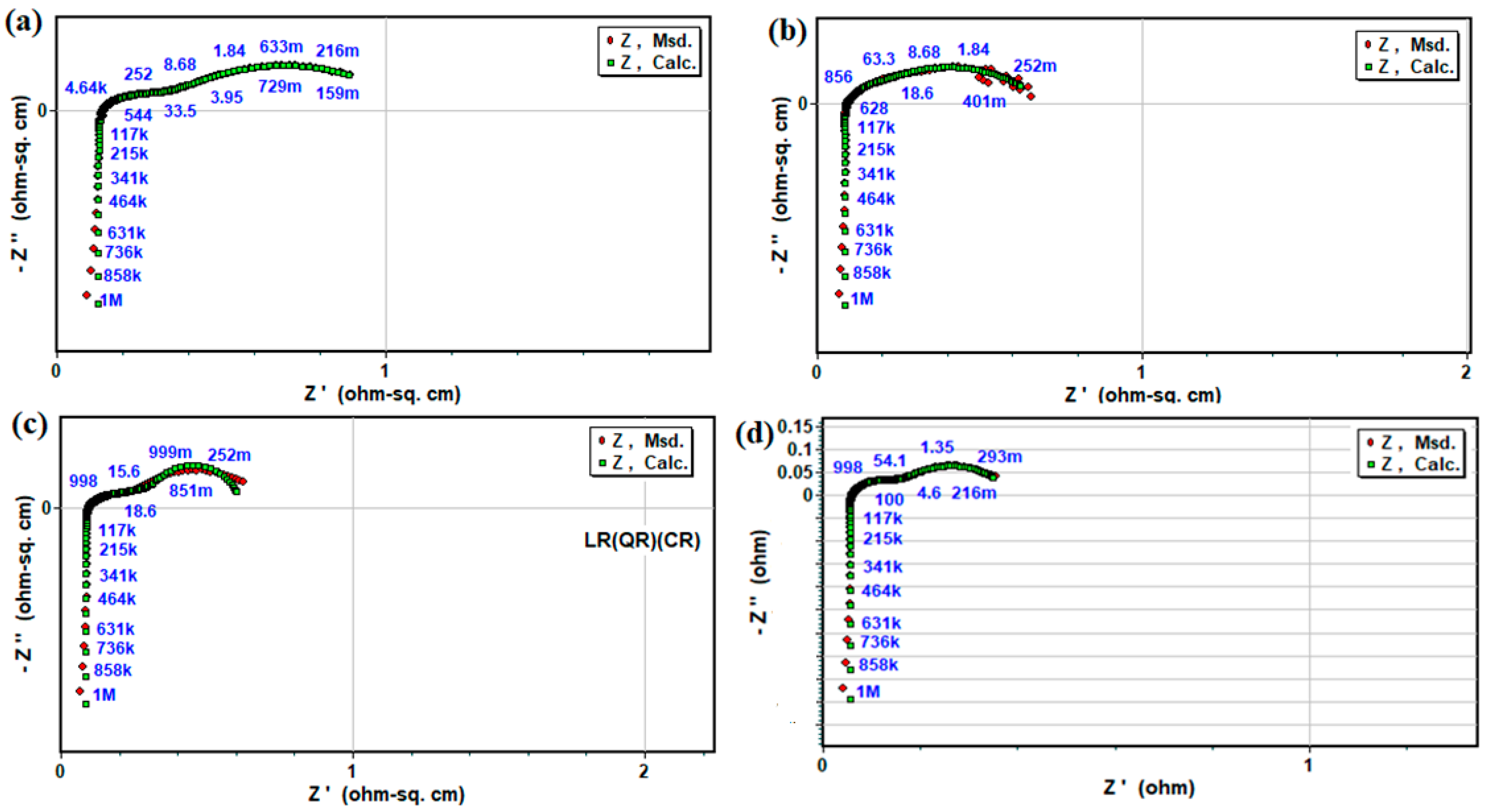 Crystals 13 00041 g006 Crystals 13 00041 g006