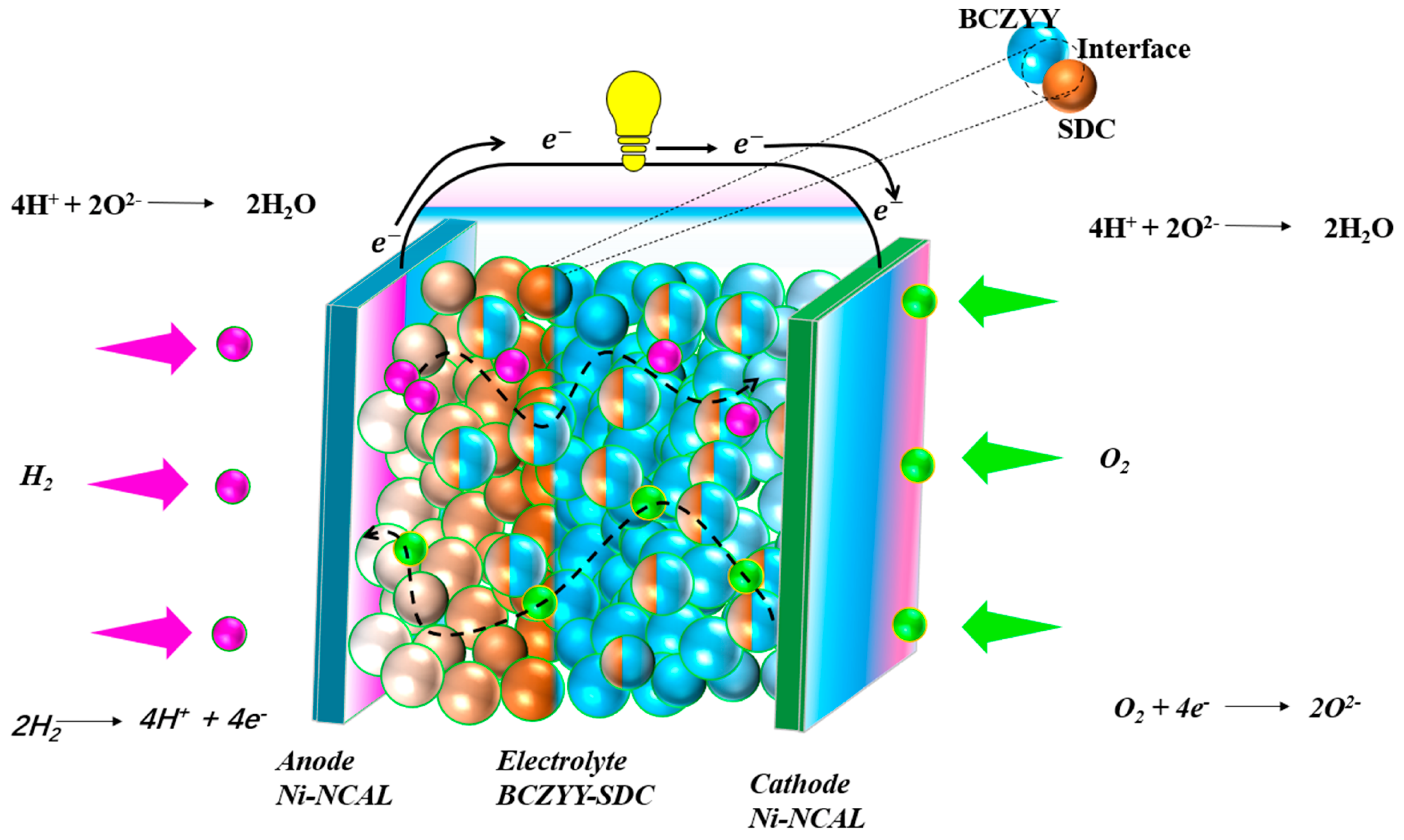 Crystals 13 00041 g008 Crystals 13 00041 g008