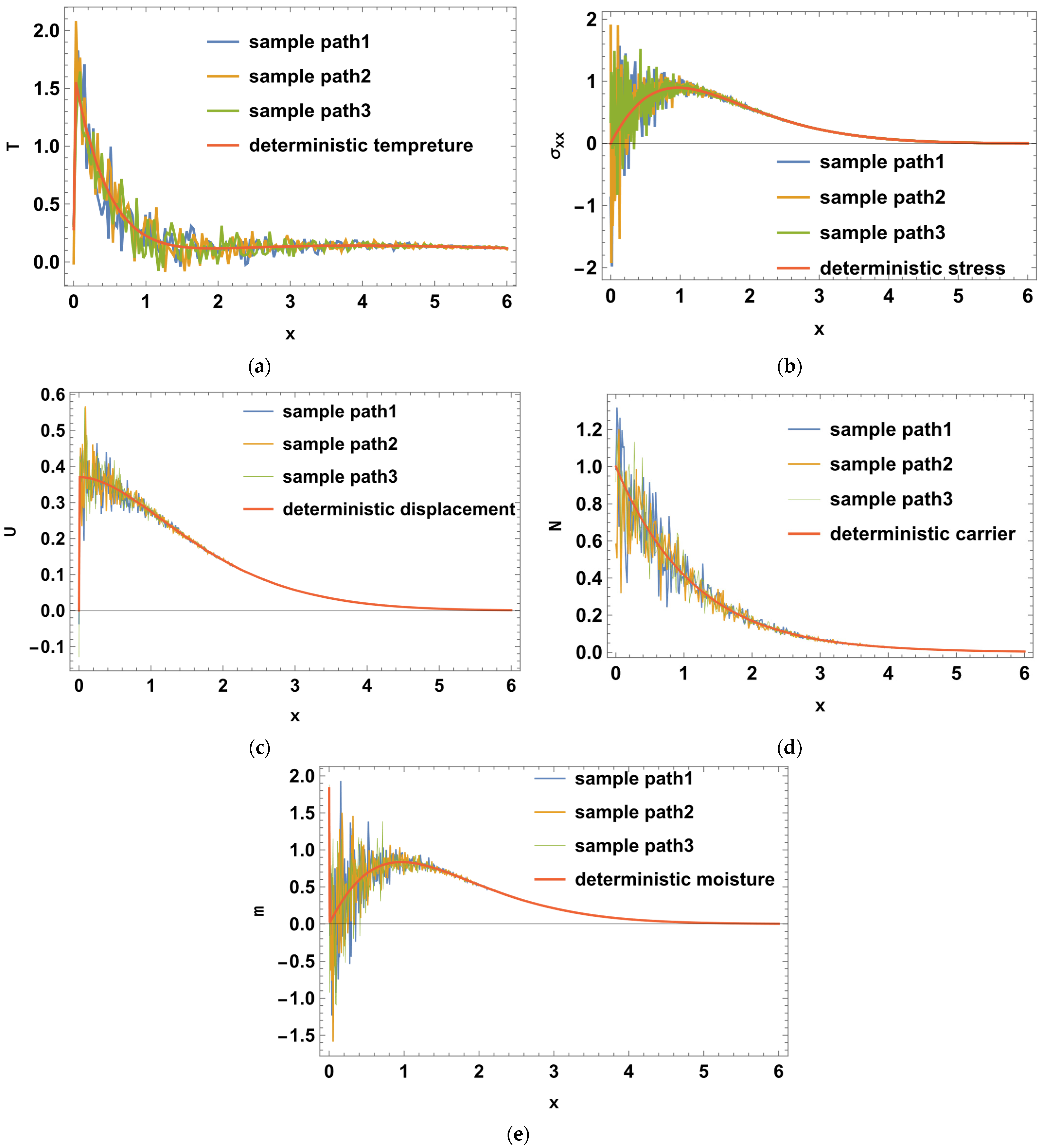 Crystals 13 00042 g002