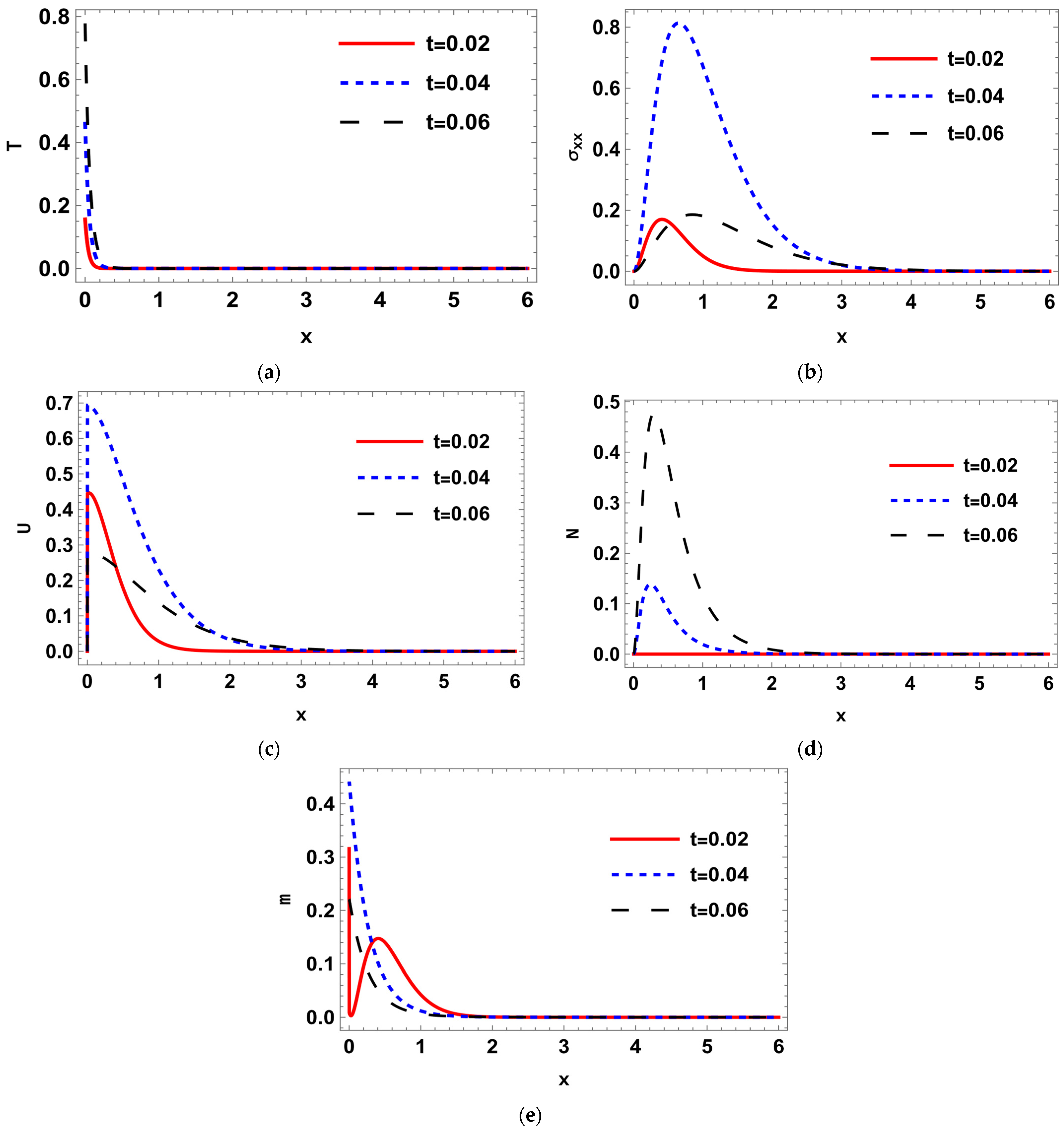 Crystals 13 00042 g003