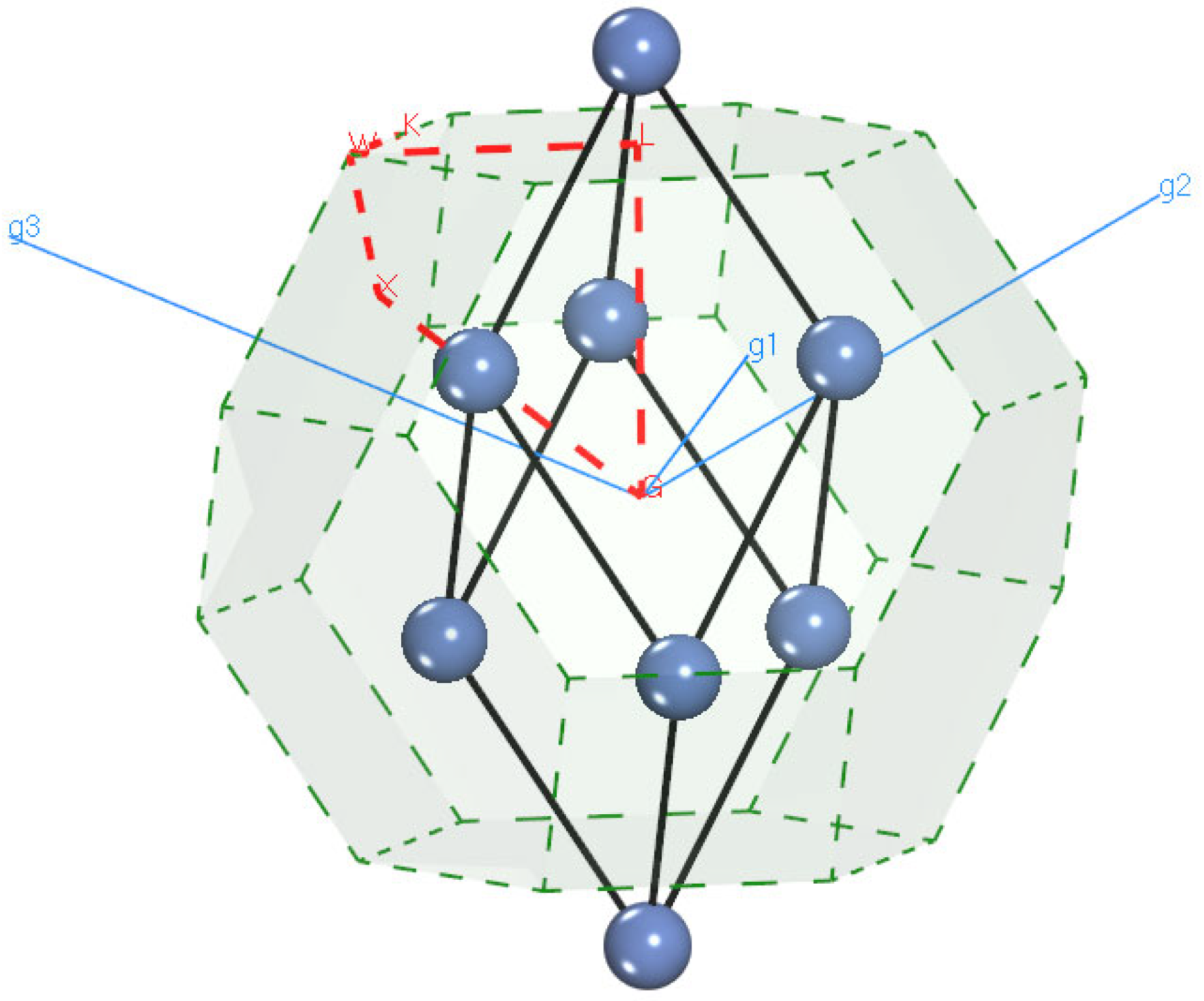 Crystals | Free Full-Text | First-Principles Calculations of Structural and Mechanical Properties of Cu–Ni Alloys Crystals | Free Full-Text | First-Principles Calculations of Structural and Mechanical Properties of Cu–Ni Alloys