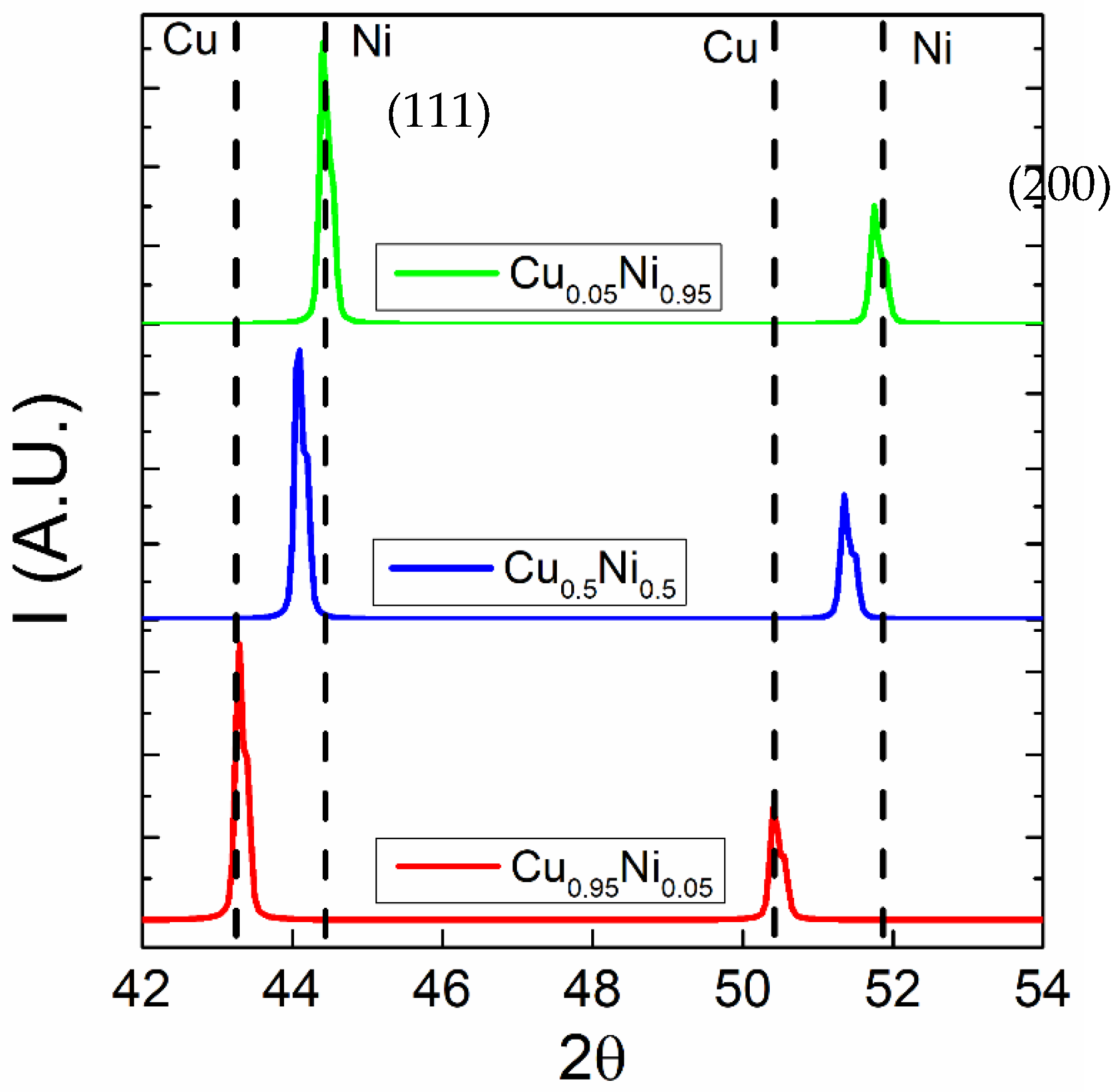 Crystals 13 00043 g002 Crystals 13 00043 g002