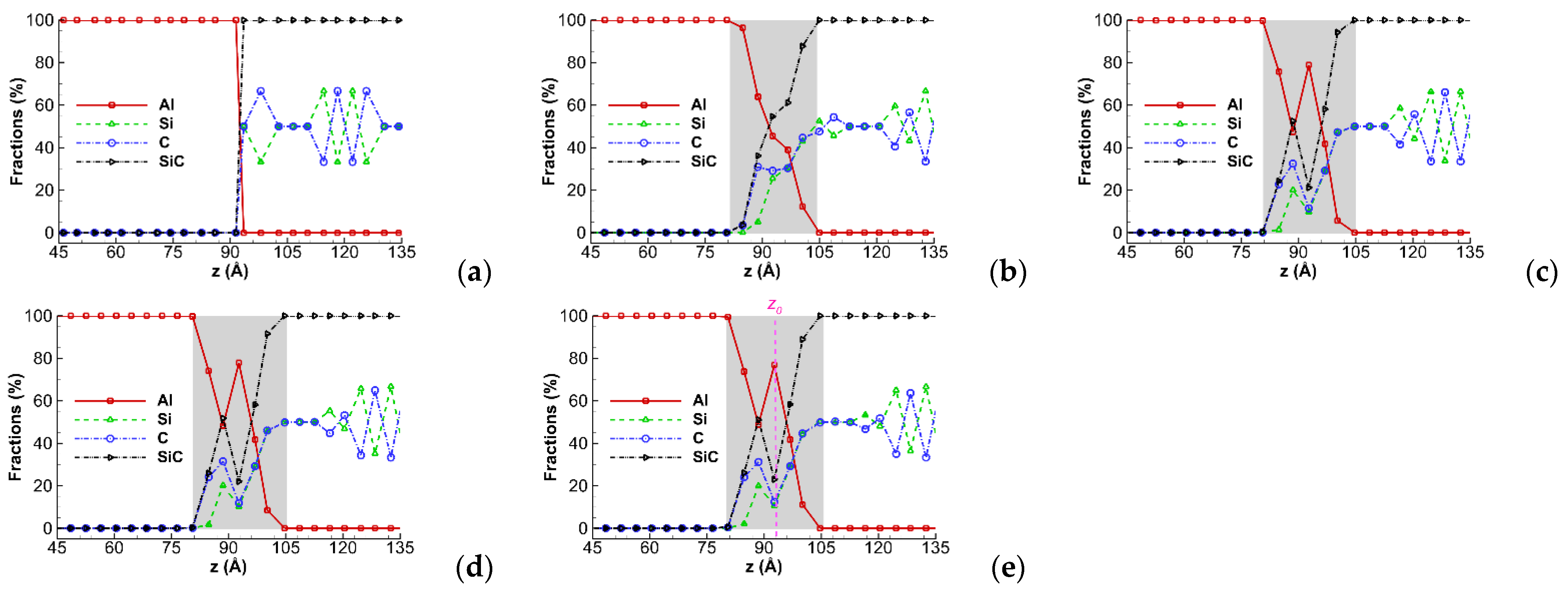 Crystals 13 00046 g004 Crystals 13 00046 g004