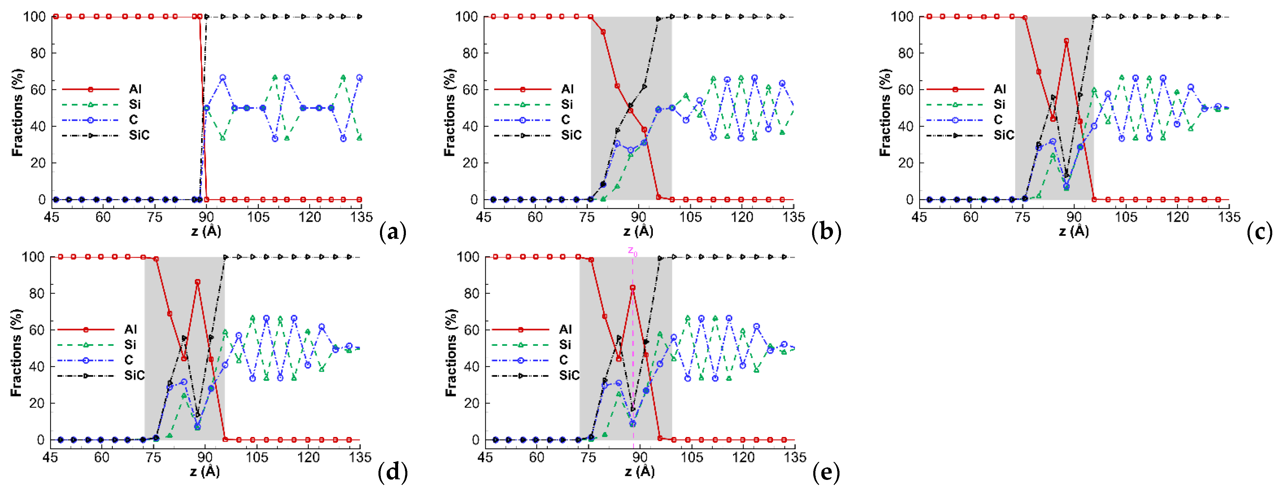Crystals 13 00046 g005 Crystals 13 00046 g005