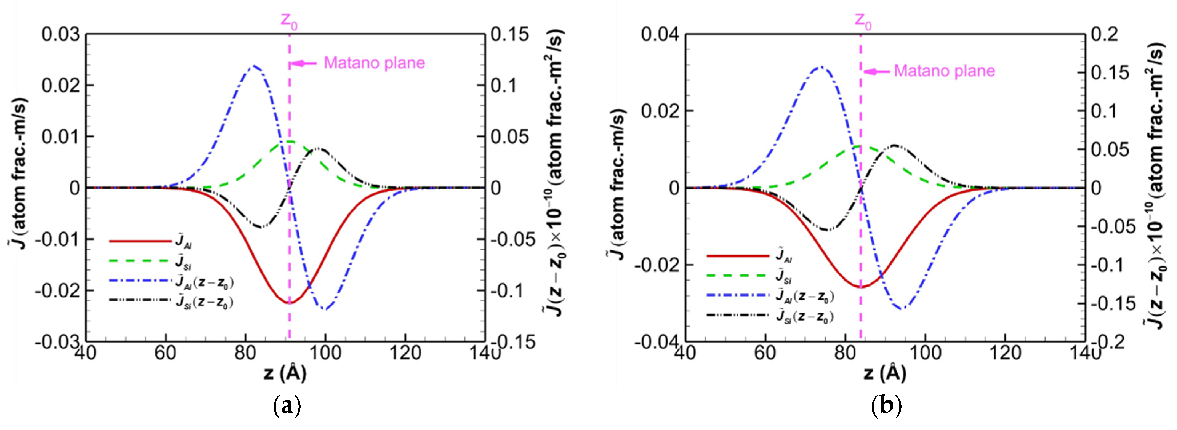 Crystals 13 00046 g009 Crystals 13 00046 g009