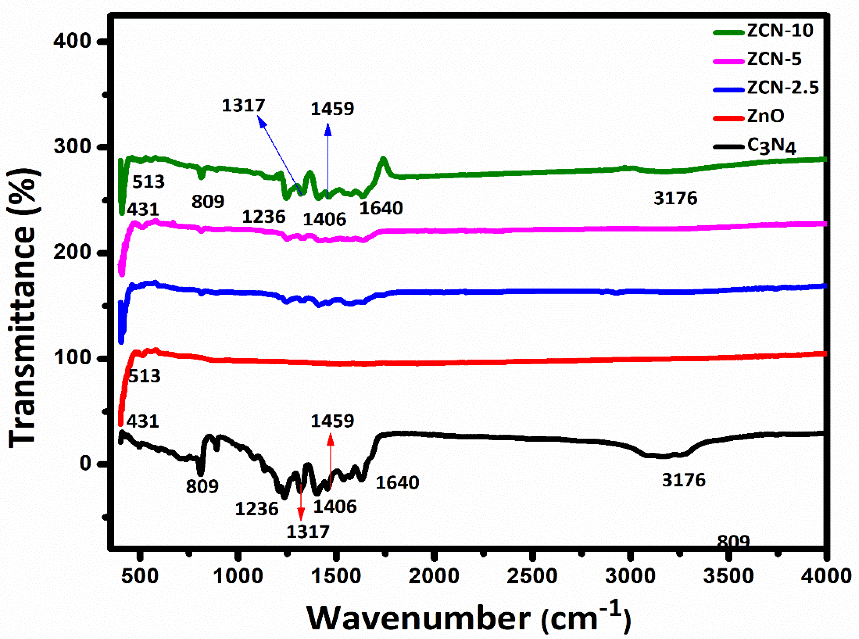 Crystals 13 00047 g001