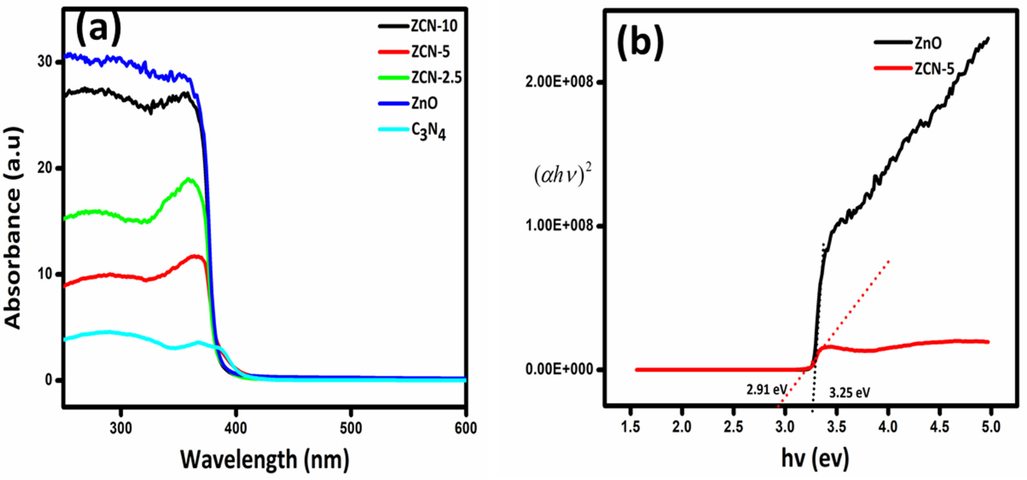 Crystals 13 00047 g003