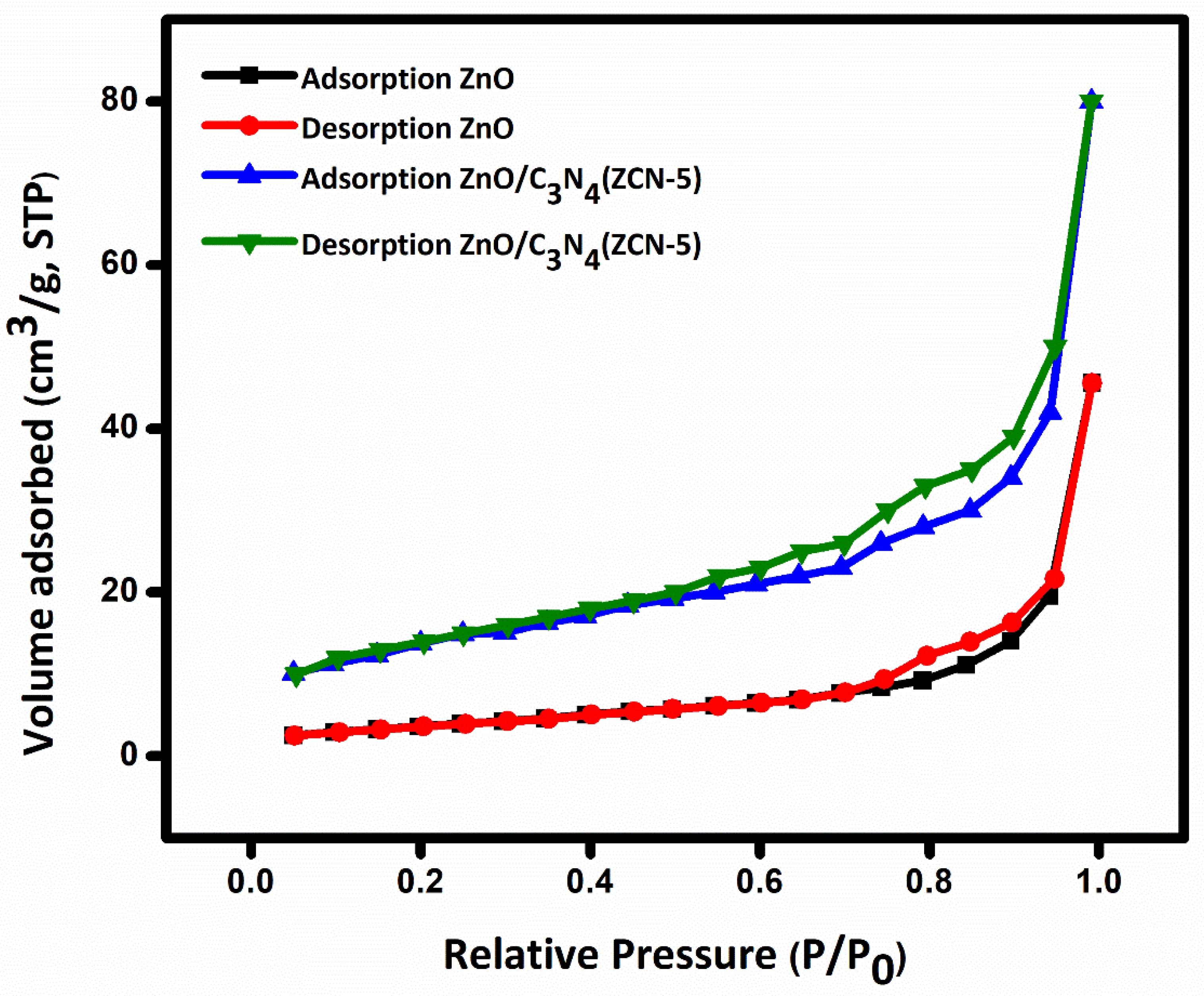 Crystals 13 00047 g007