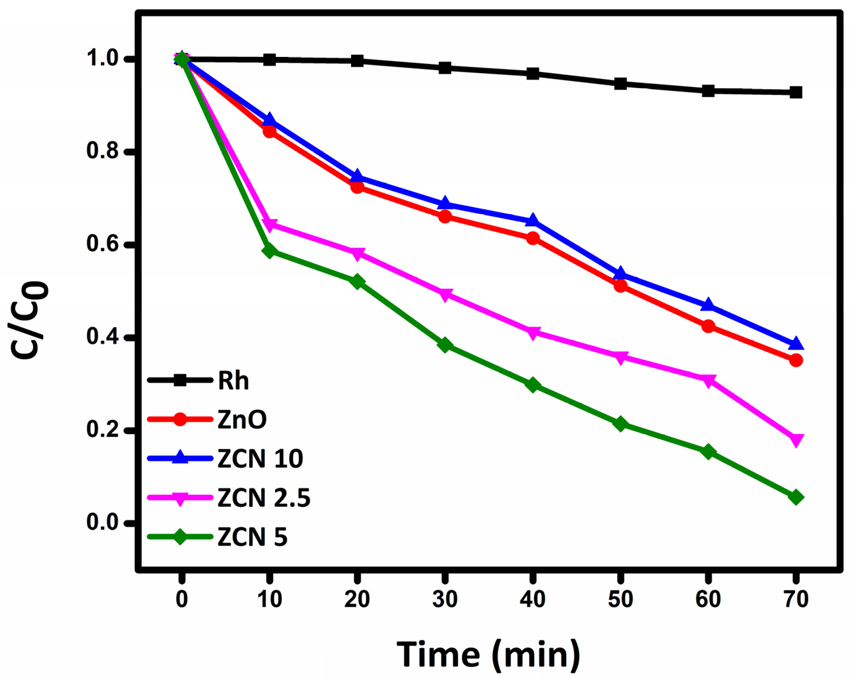 Crystals 13 00047 g008