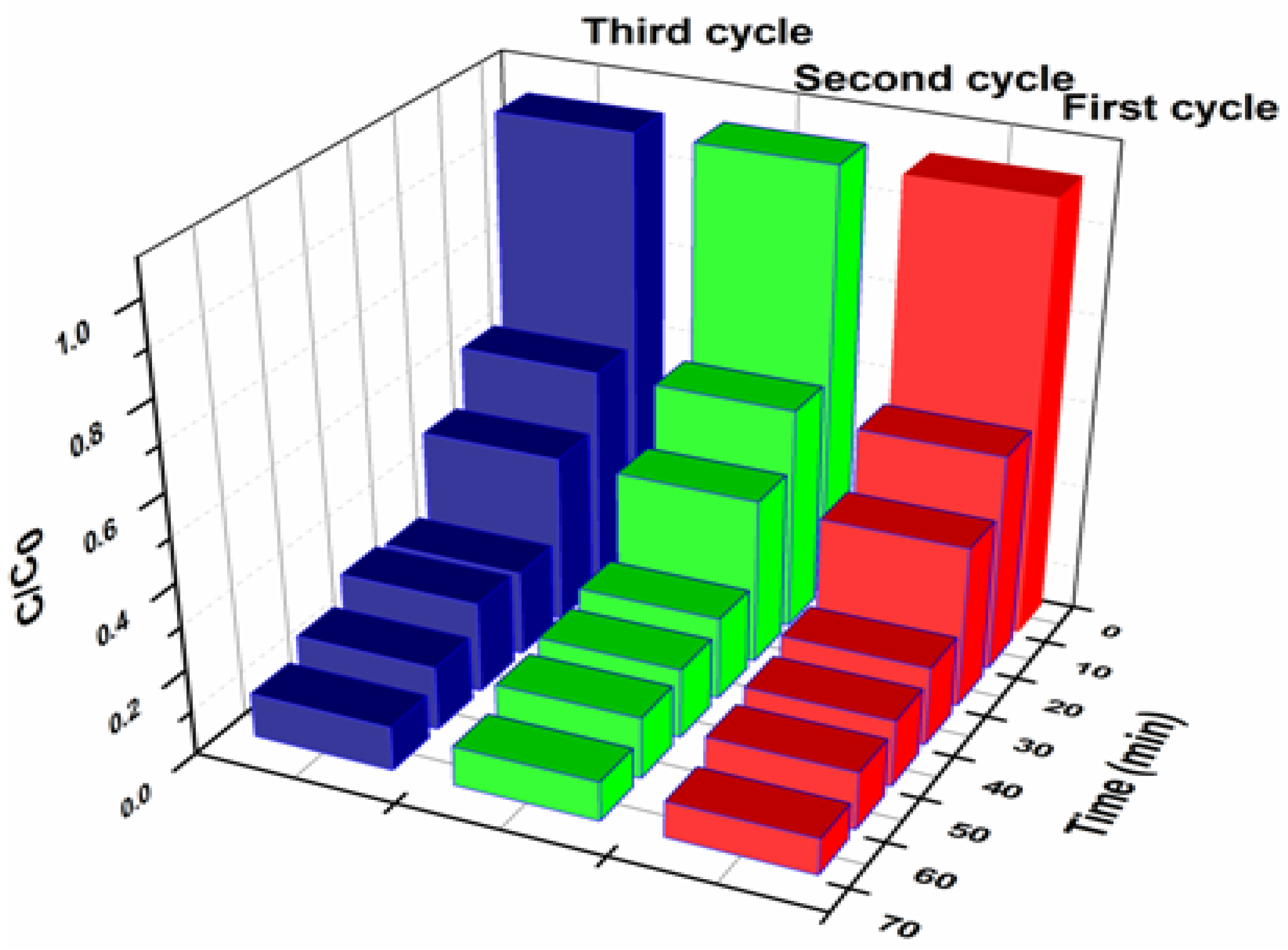 Crystals 13 00047 g010