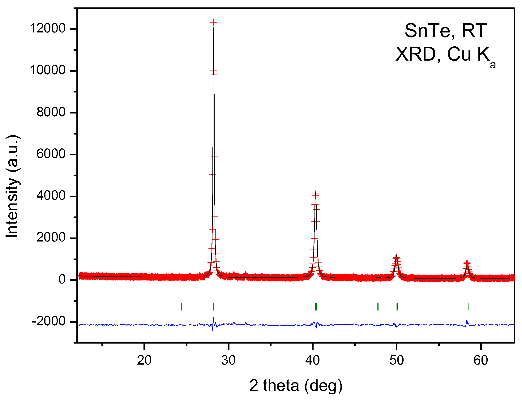 Crystals 13 00049 g001