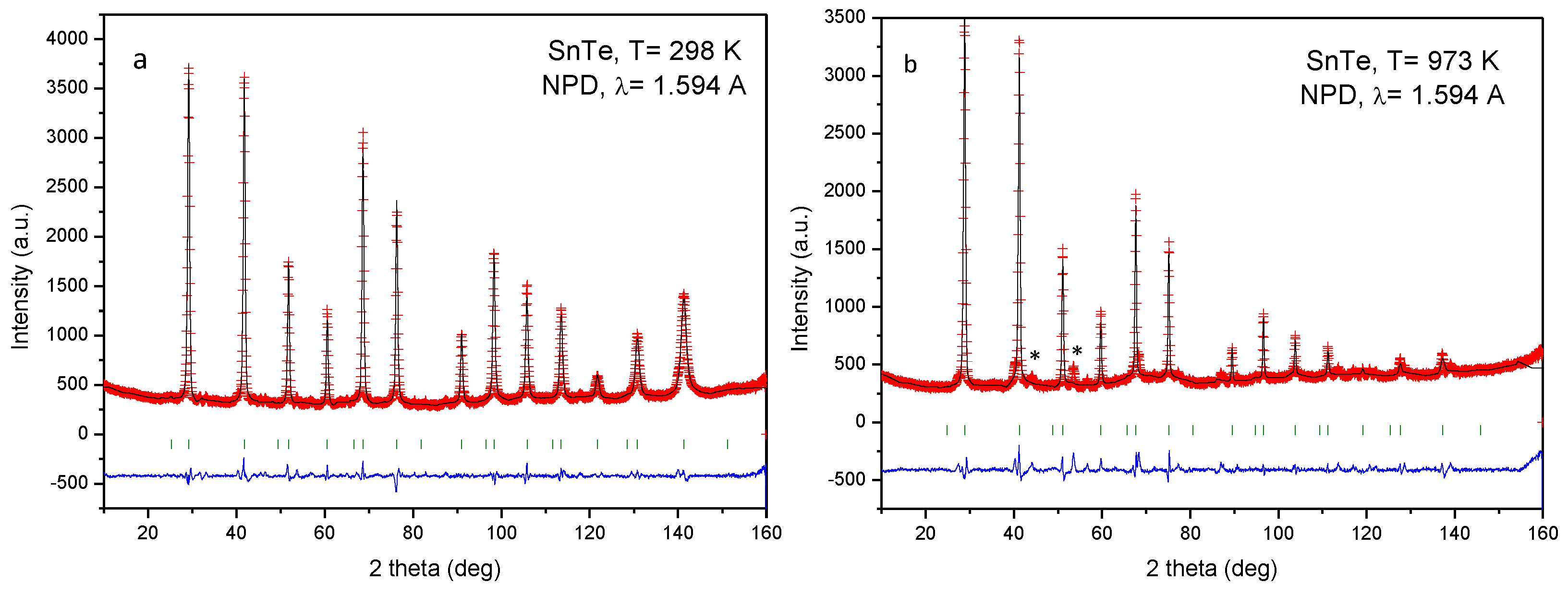 Crystals 13 00049 g002