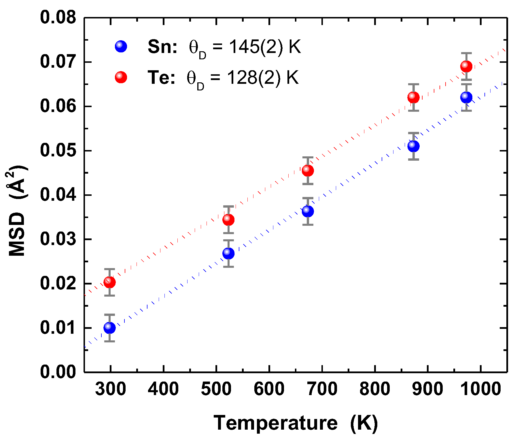 Crystals 13 00049 g004