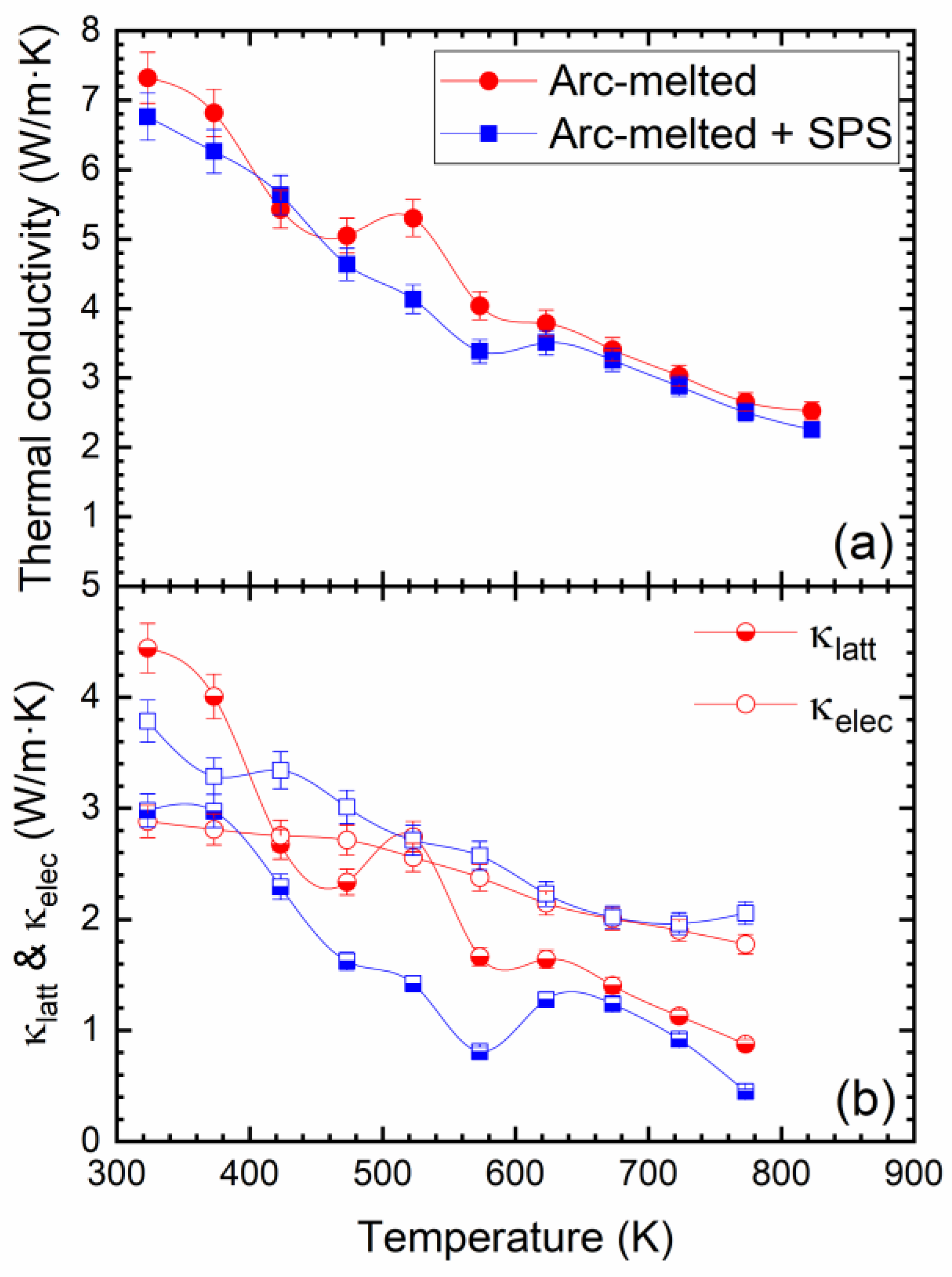 Crystals 13 00049 g009