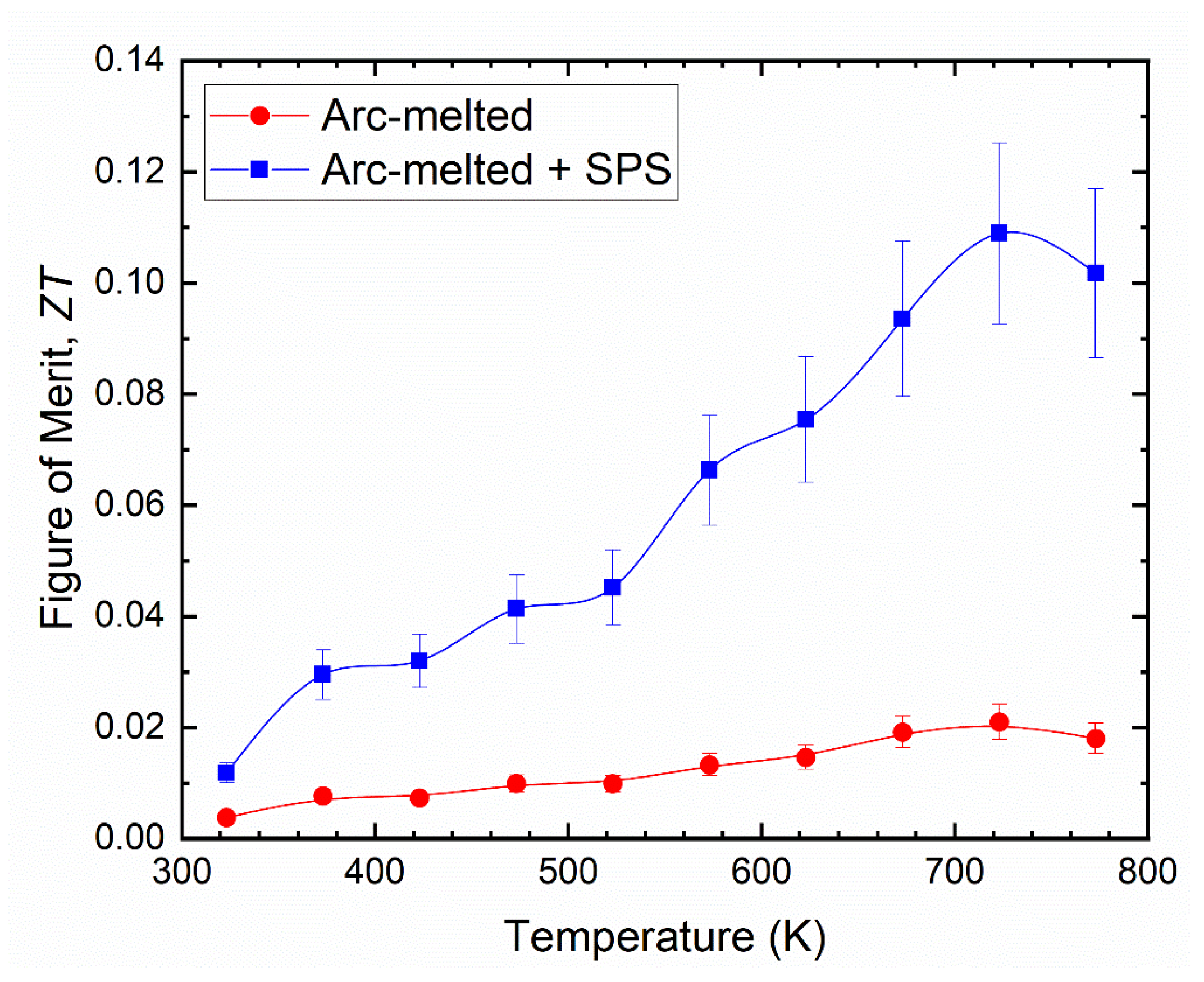 Crystals 13 00049 g010