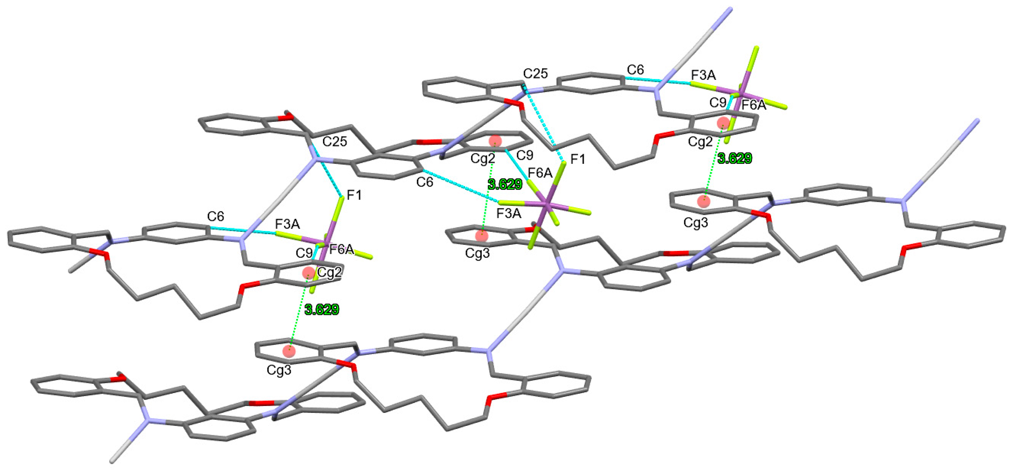 Crystals 13 00050 g006