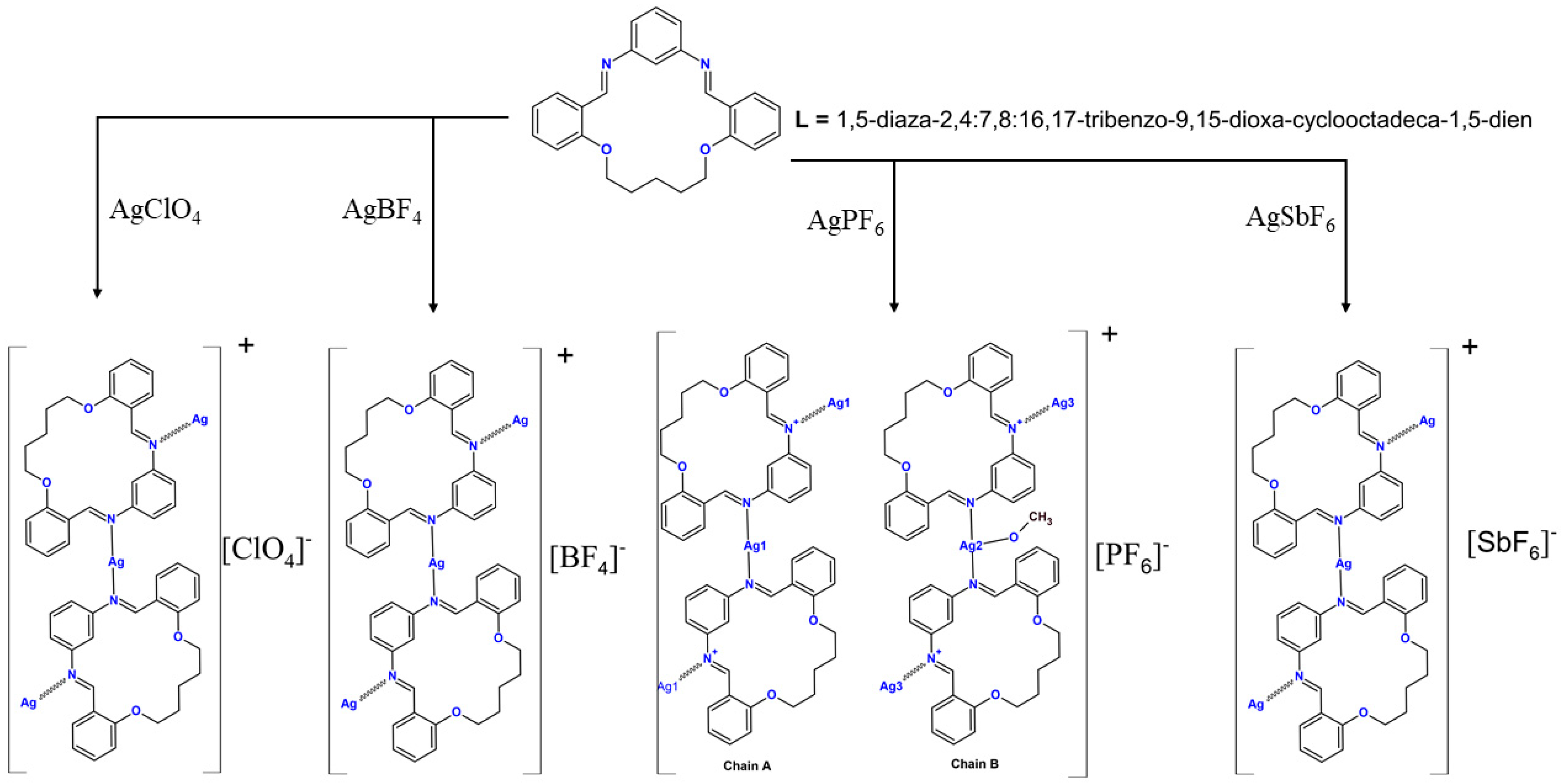 Crystals 13 00050 sch001