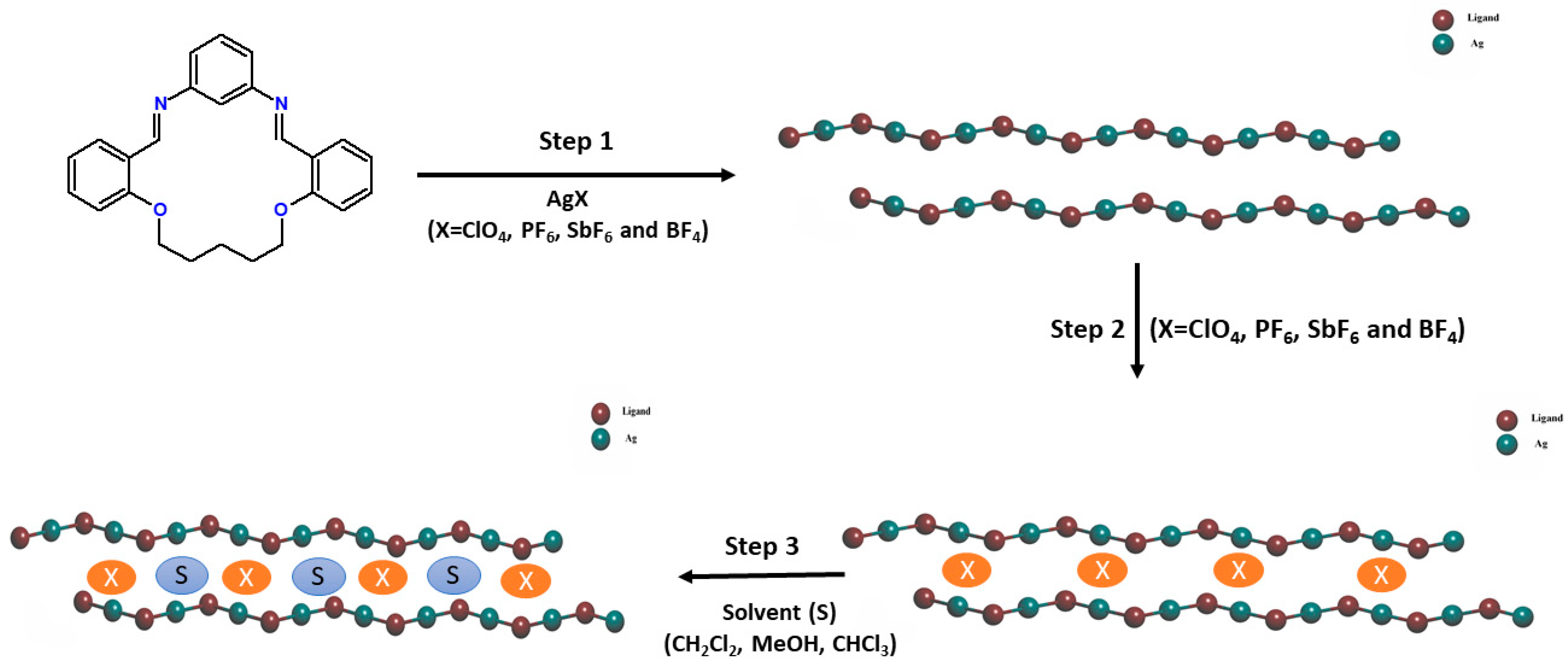 Crystals 13 00050 sch002