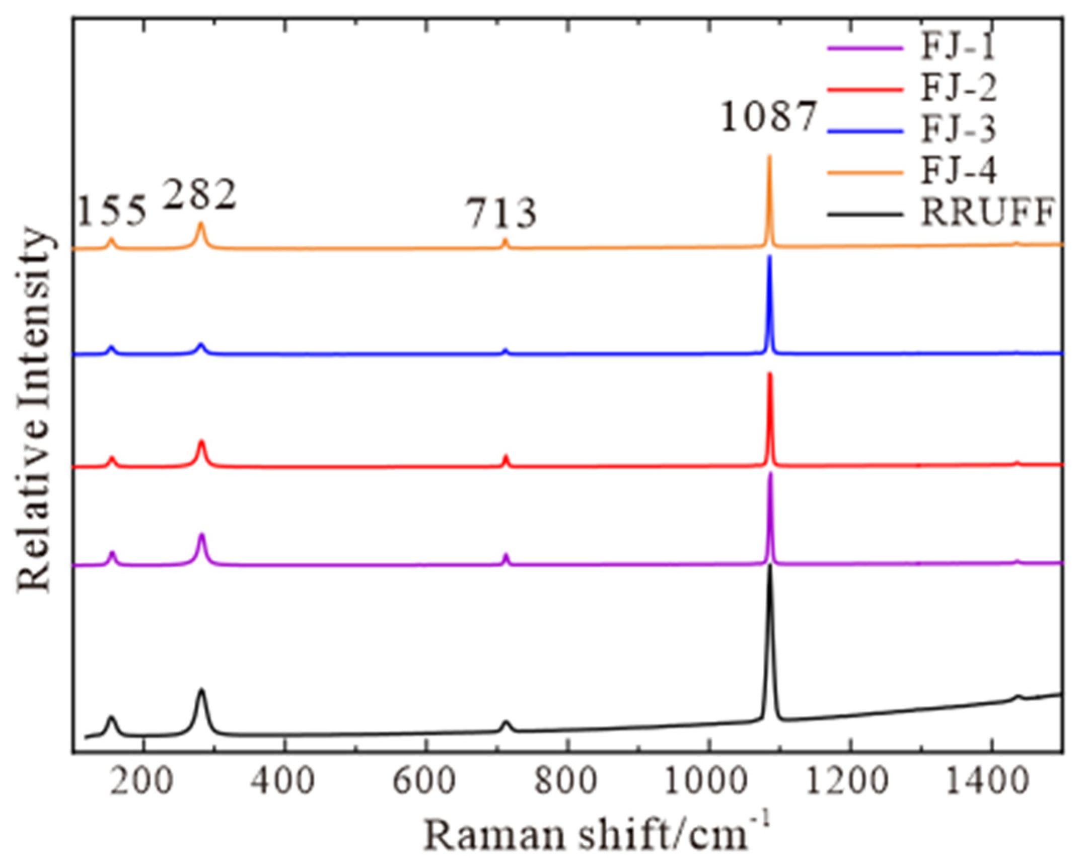 Crystals 13 00051 g003
