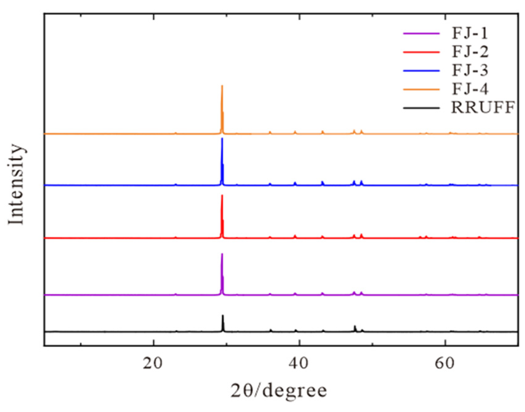 Crystals 13 00051 g004