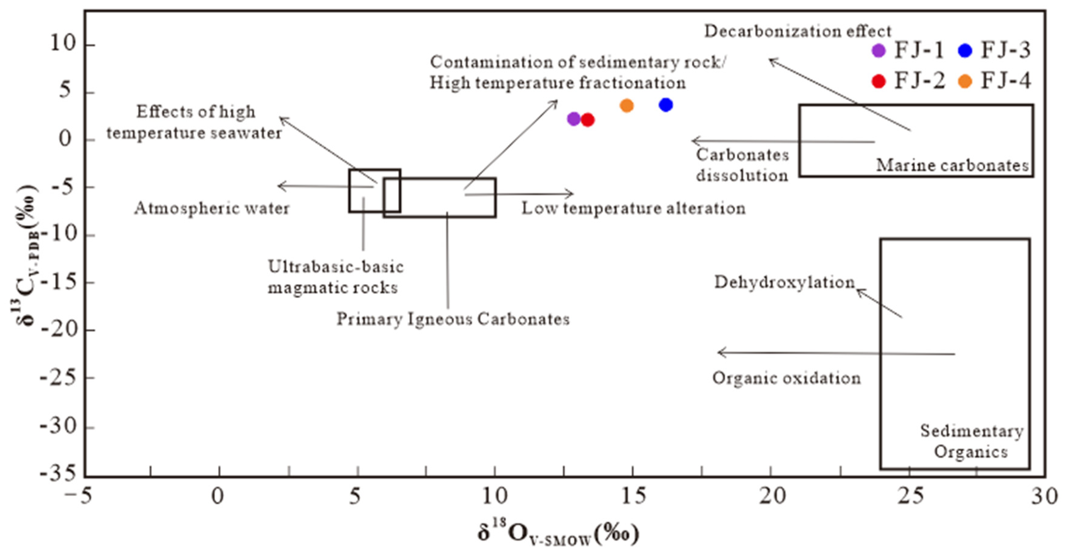 Crystals 13 00051 g006