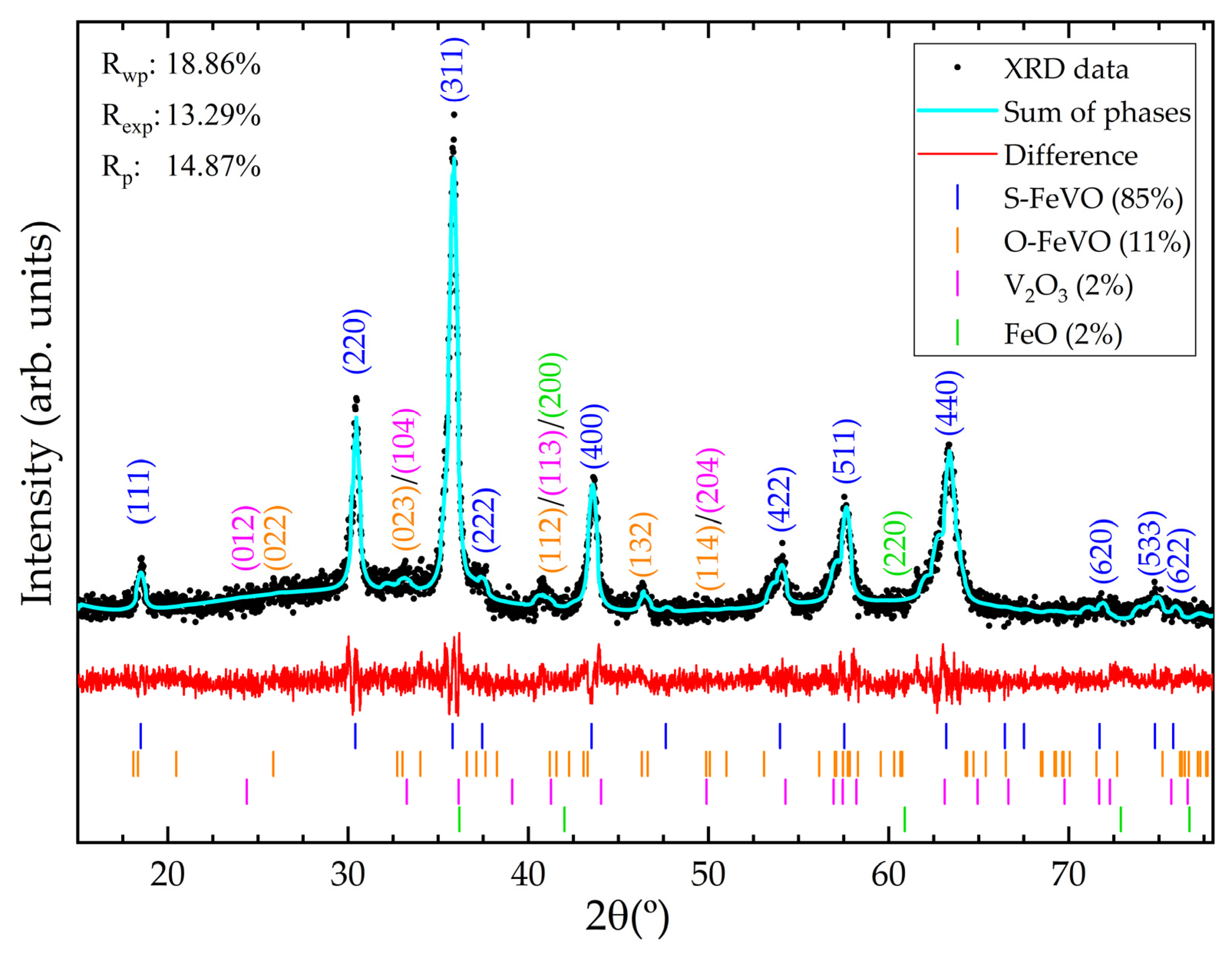 Crystals 13 00053 g002 Crystals 13 00053 g002