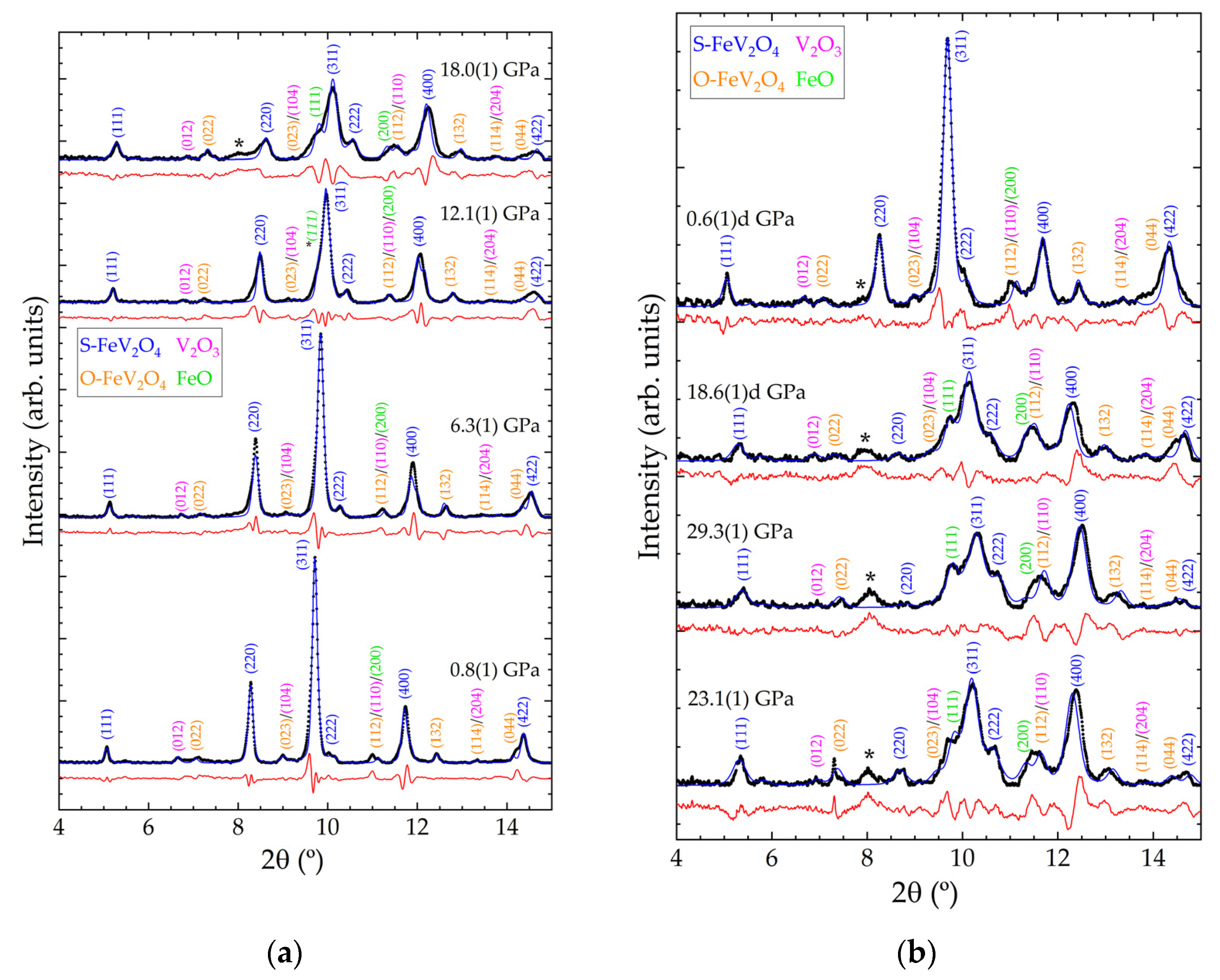 Crystals 13 00053 g003 Crystals 13 00053 g003