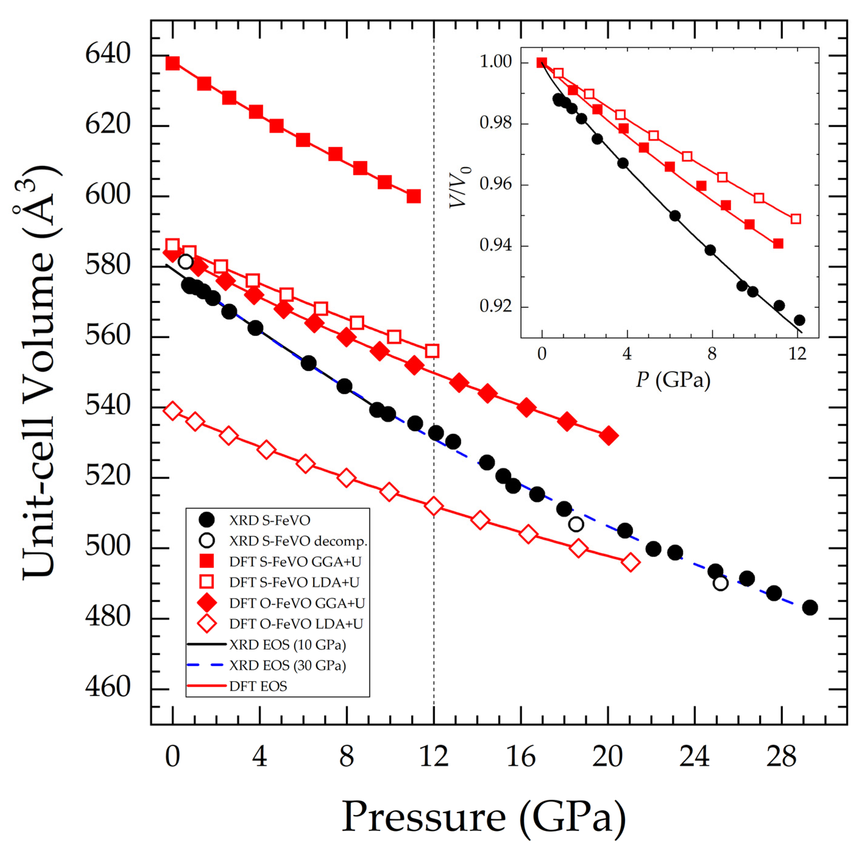 Crystals 13 00053 g005 Crystals 13 00053 g005