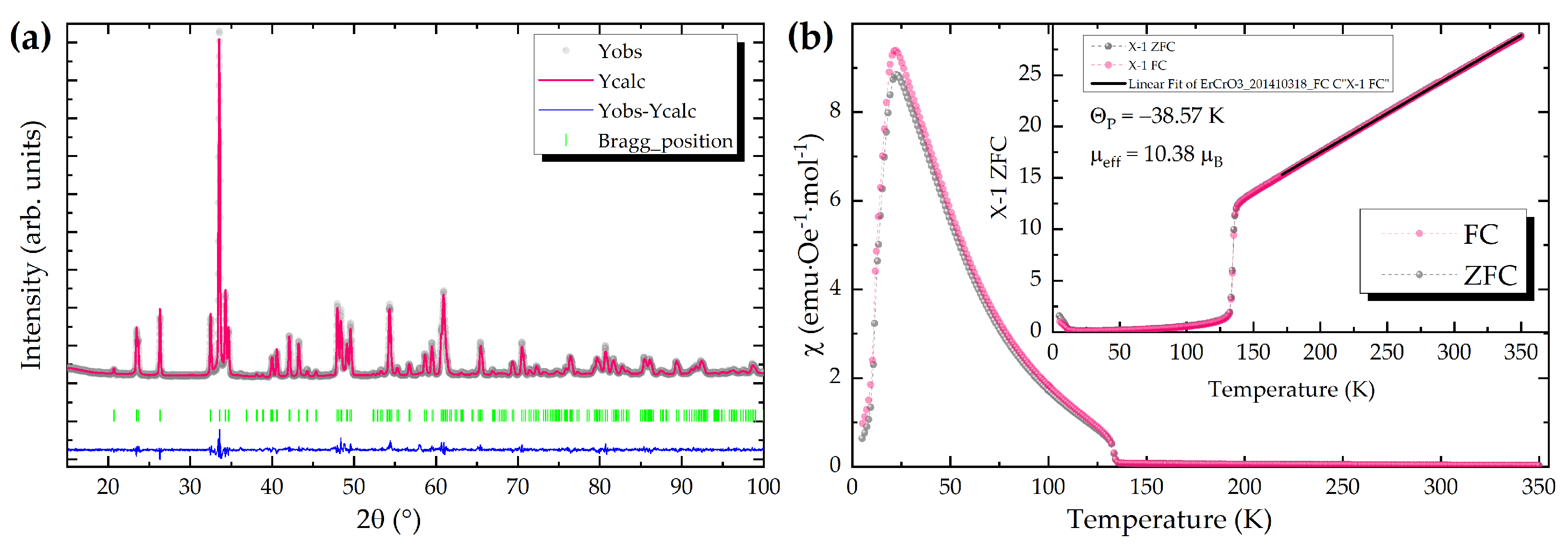 Crystals 13 00054 g001