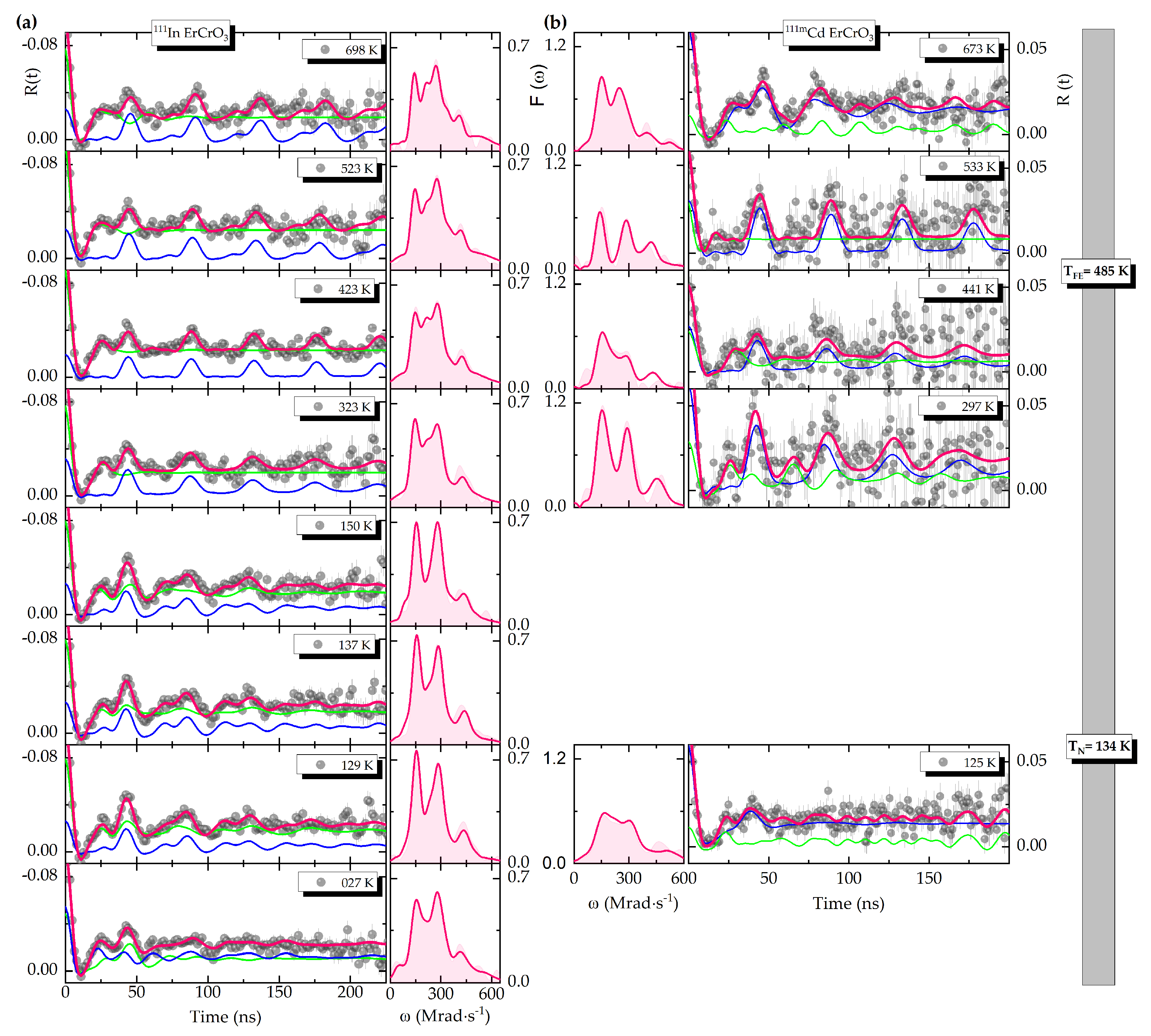 Crystals 13 00054 g002