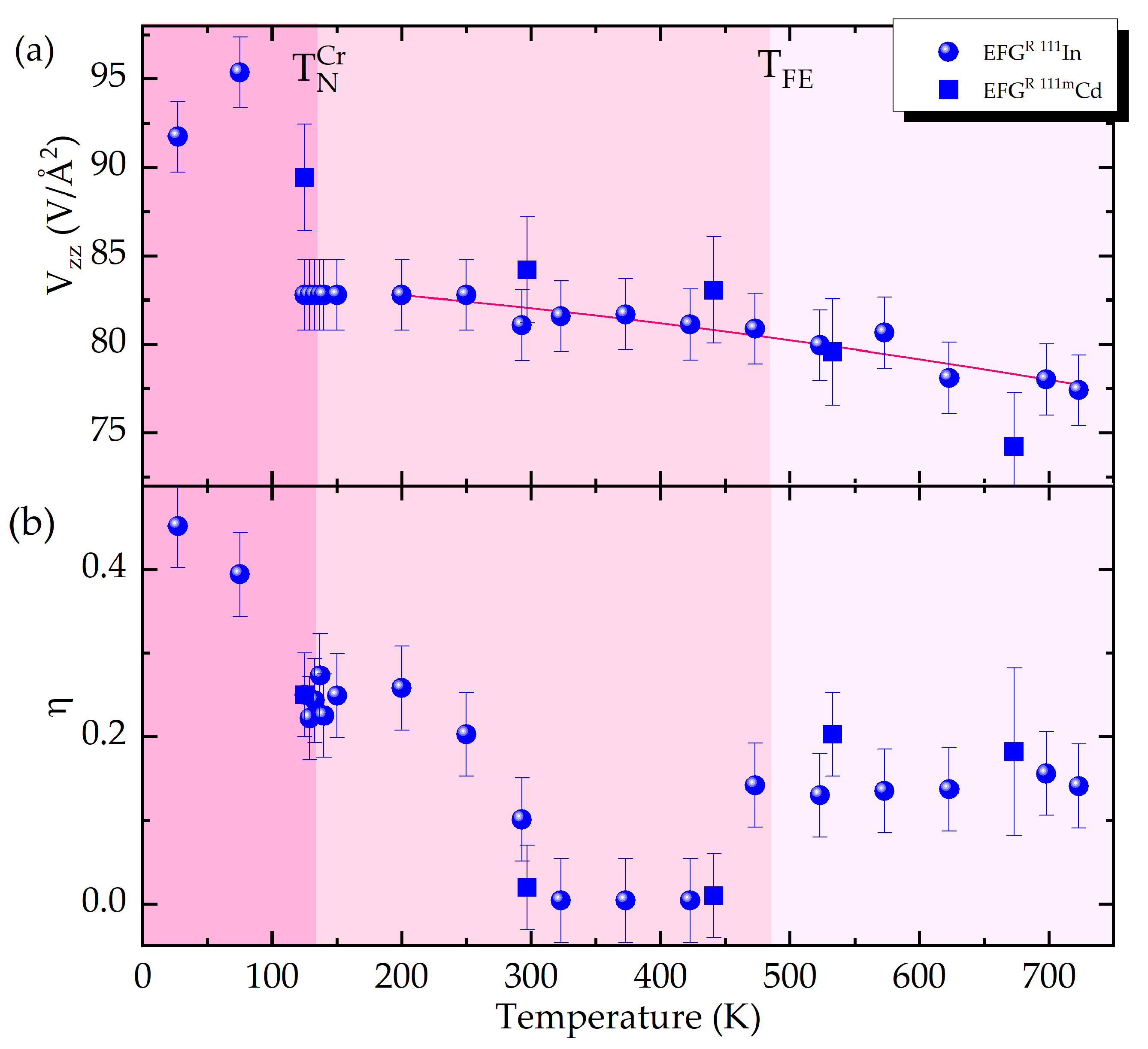 Crystals 13 00054 g003