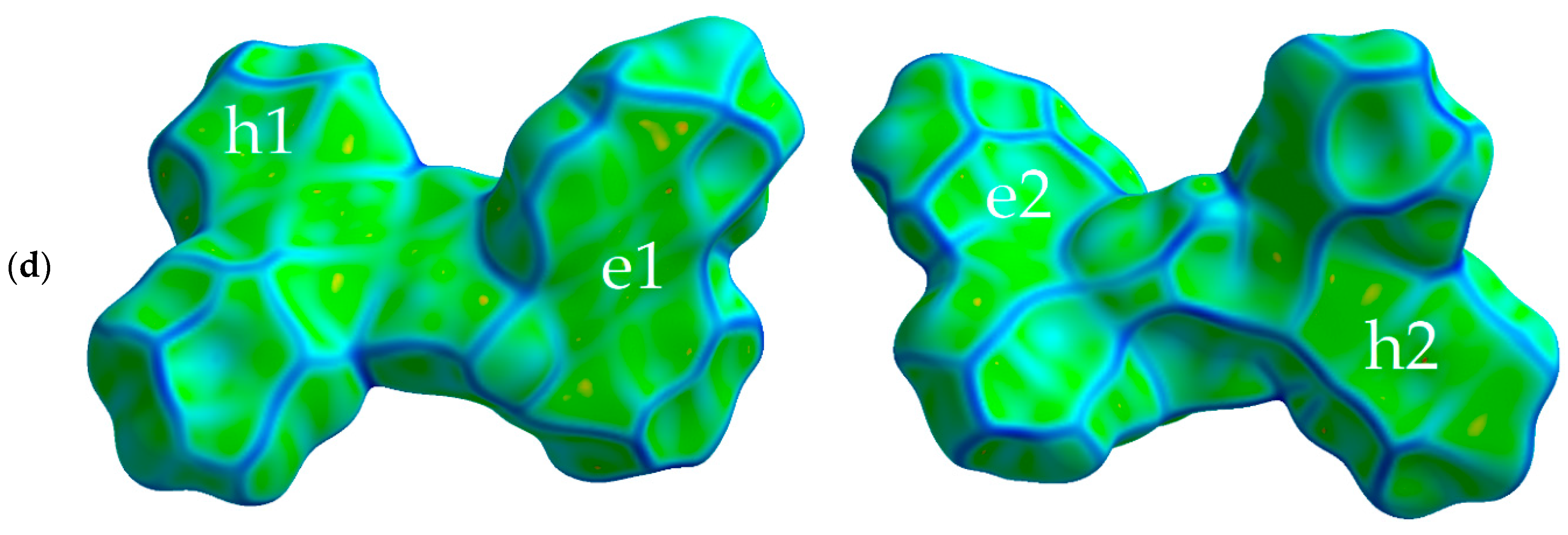 Crystals 13 00055 g002b Crystals 13 00055 g002b