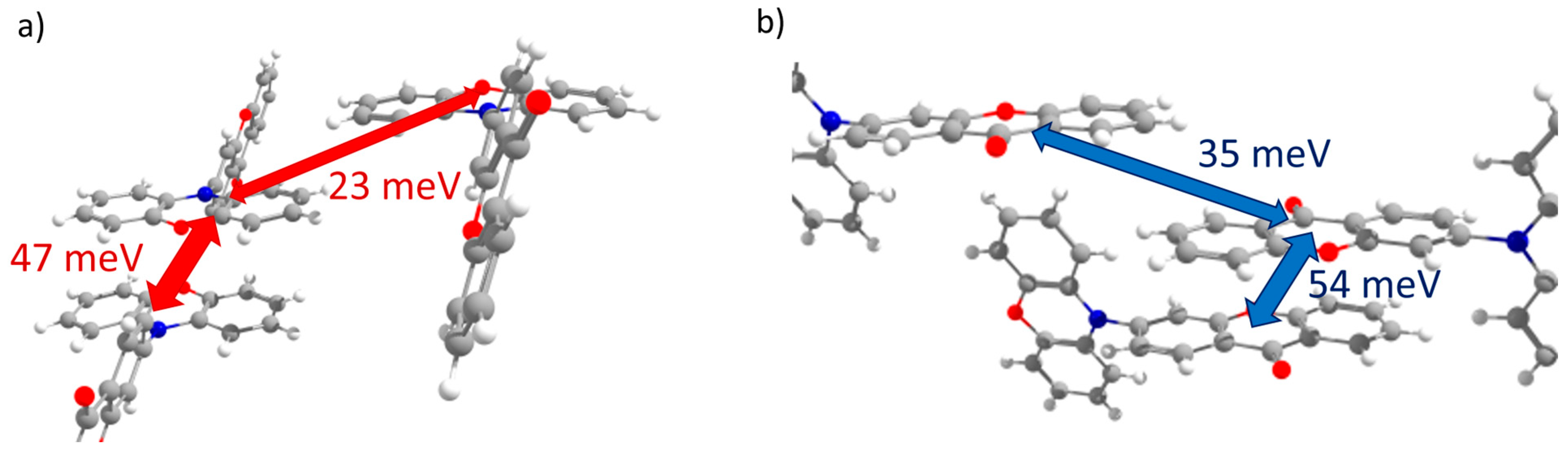 Crystals 13 00055 g005a Crystals 13 00055 g005a