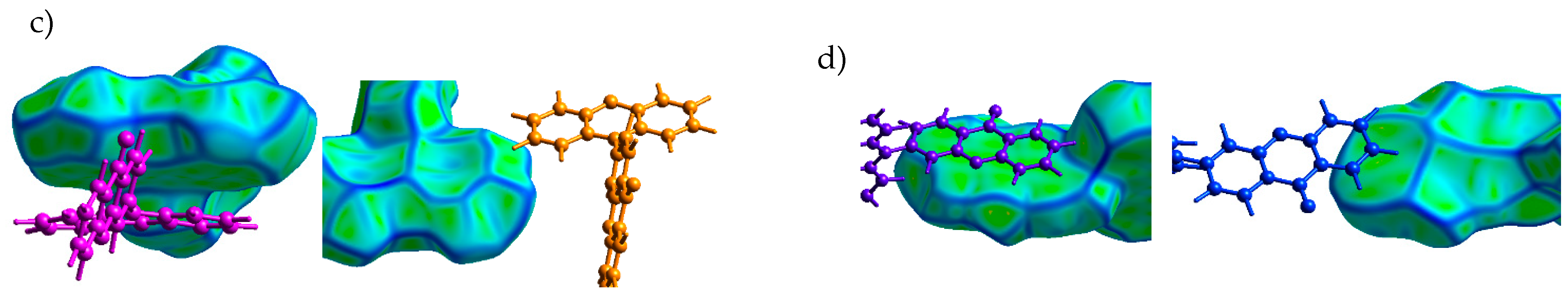 Crystals 13 00055 g005b Crystals 13 00055 g005b