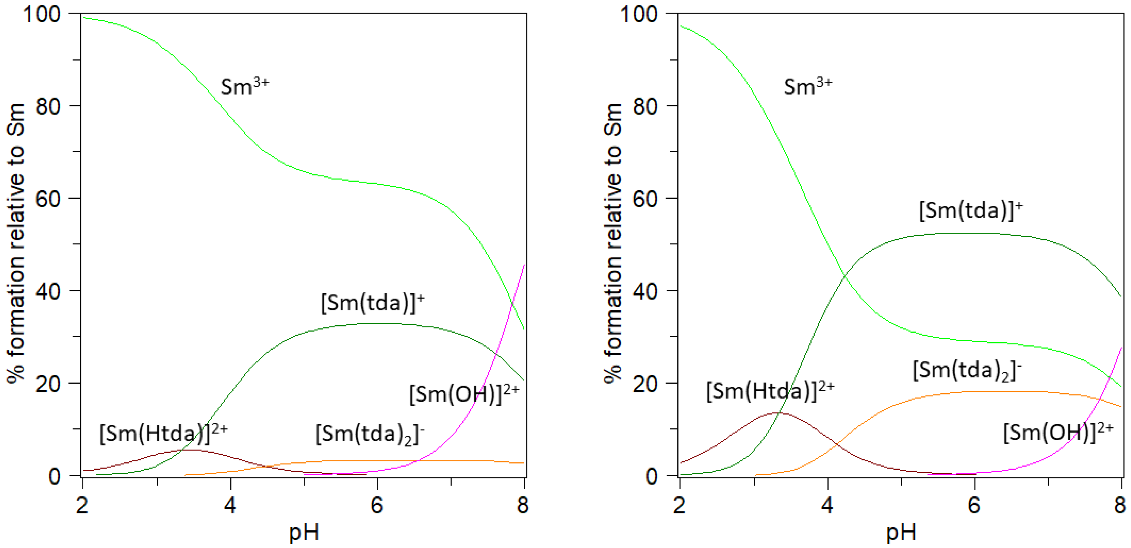Crystals 13 00056 g001 Crystals 13 00056 g001