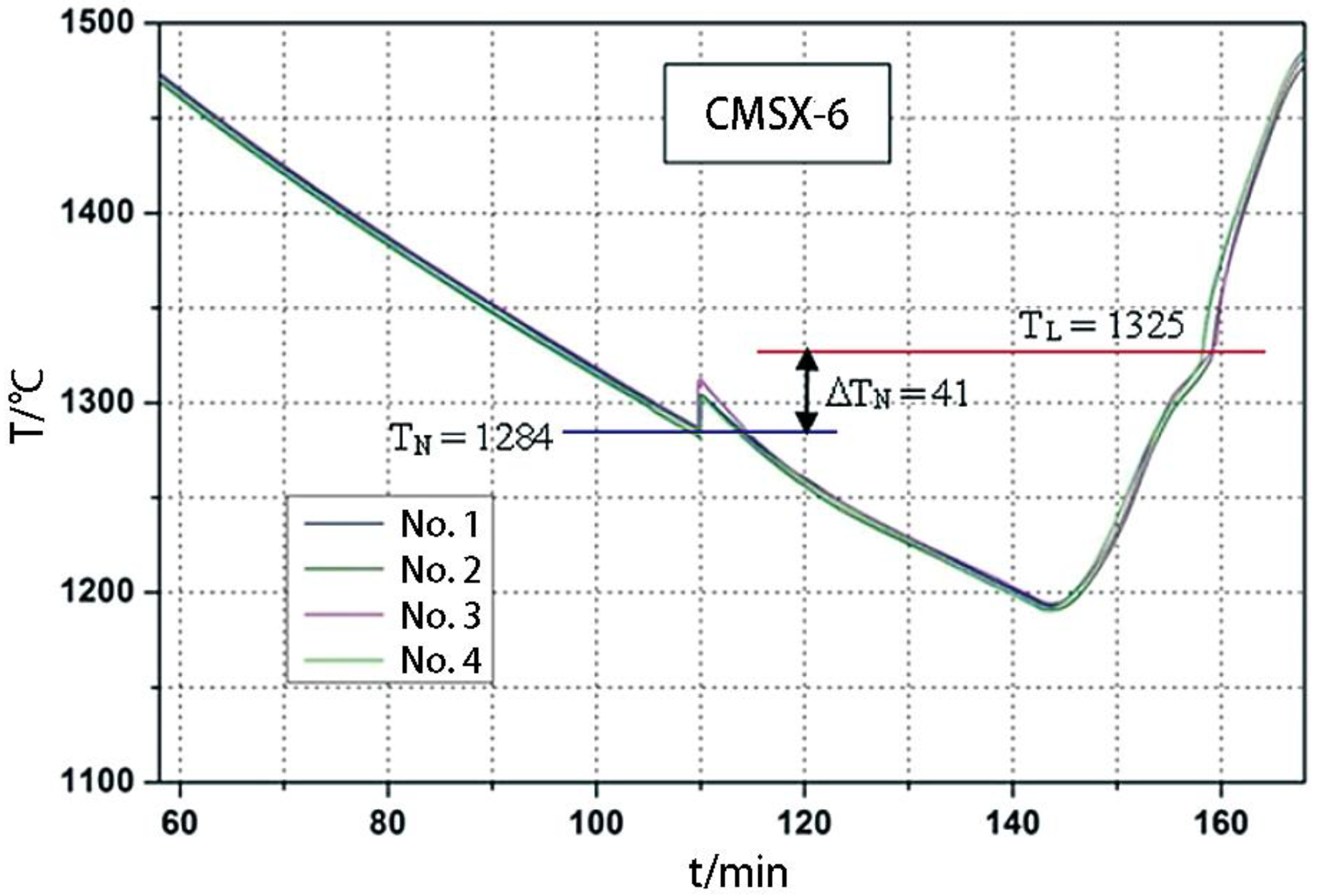 Crystals 13 00057 g004