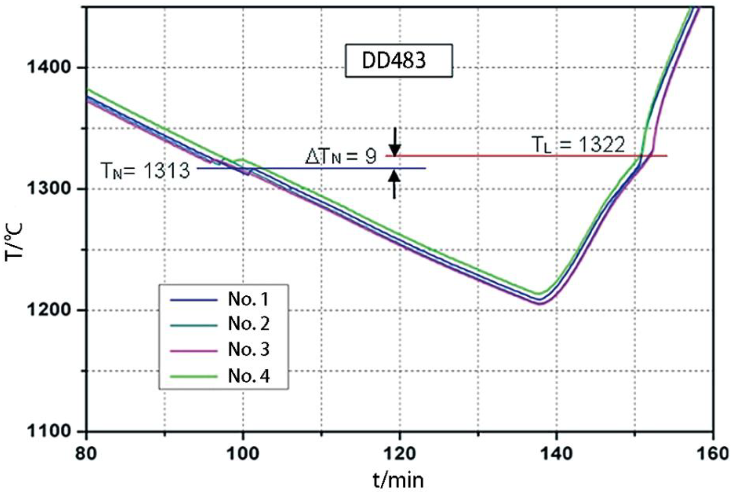 Crystals 13 00057 g005