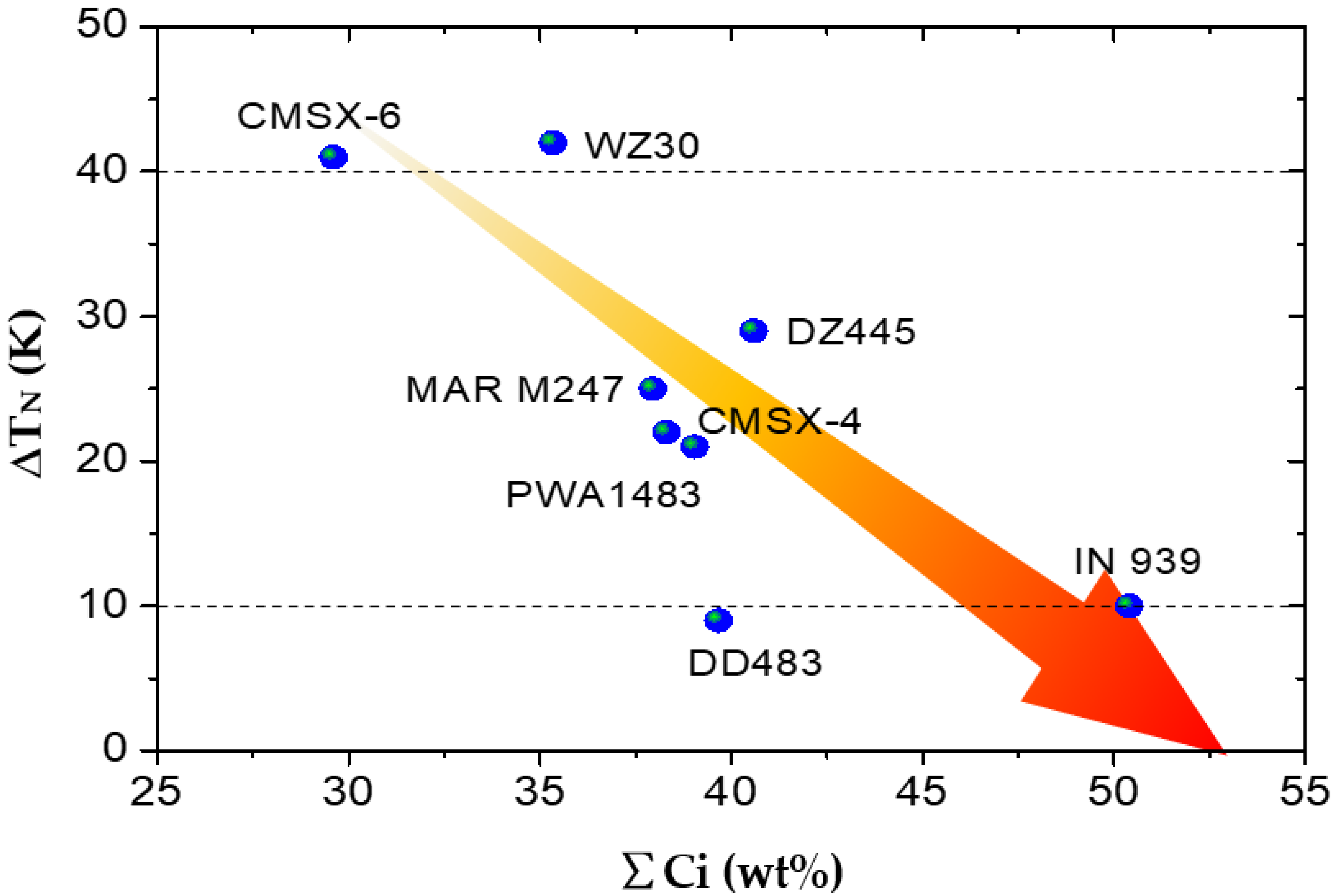 Crystals 13 00057 g006