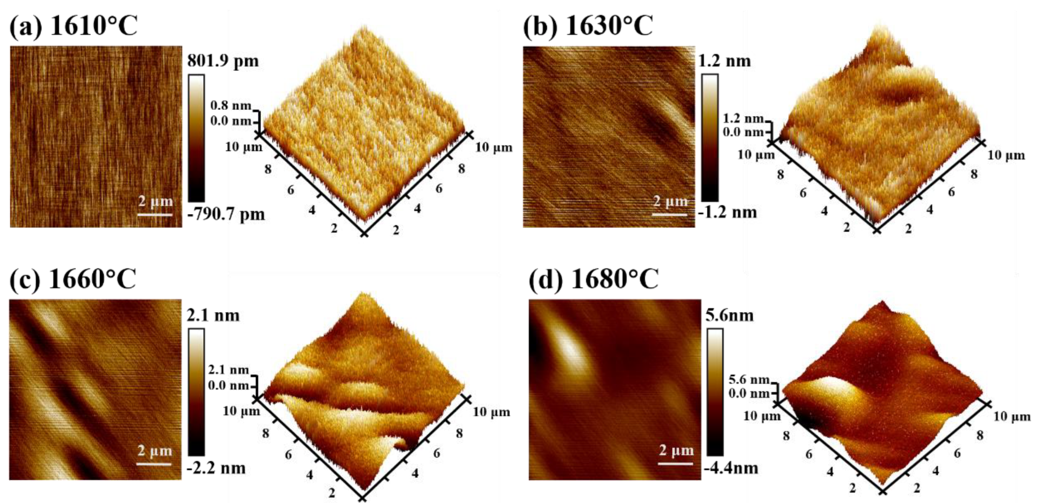 Crystals 13 00062 g003 Crystals 13 00062 g003