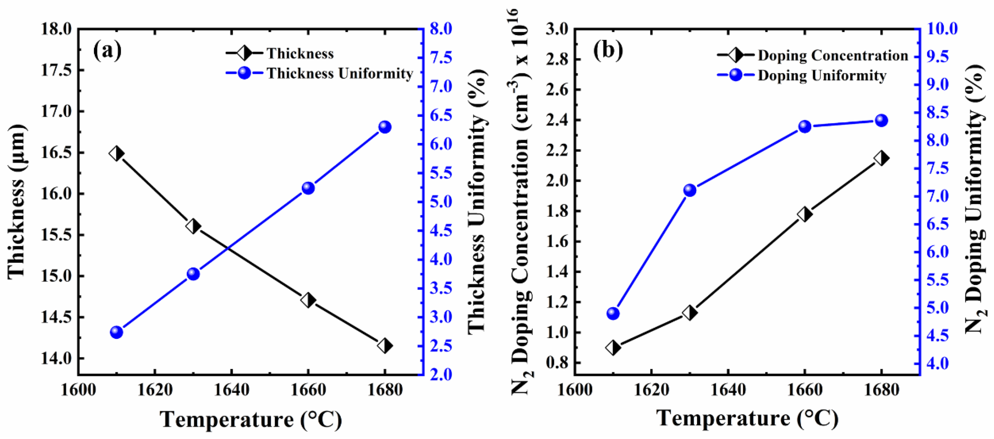 Crystals 13 00062 g004 Crystals 13 00062 g004