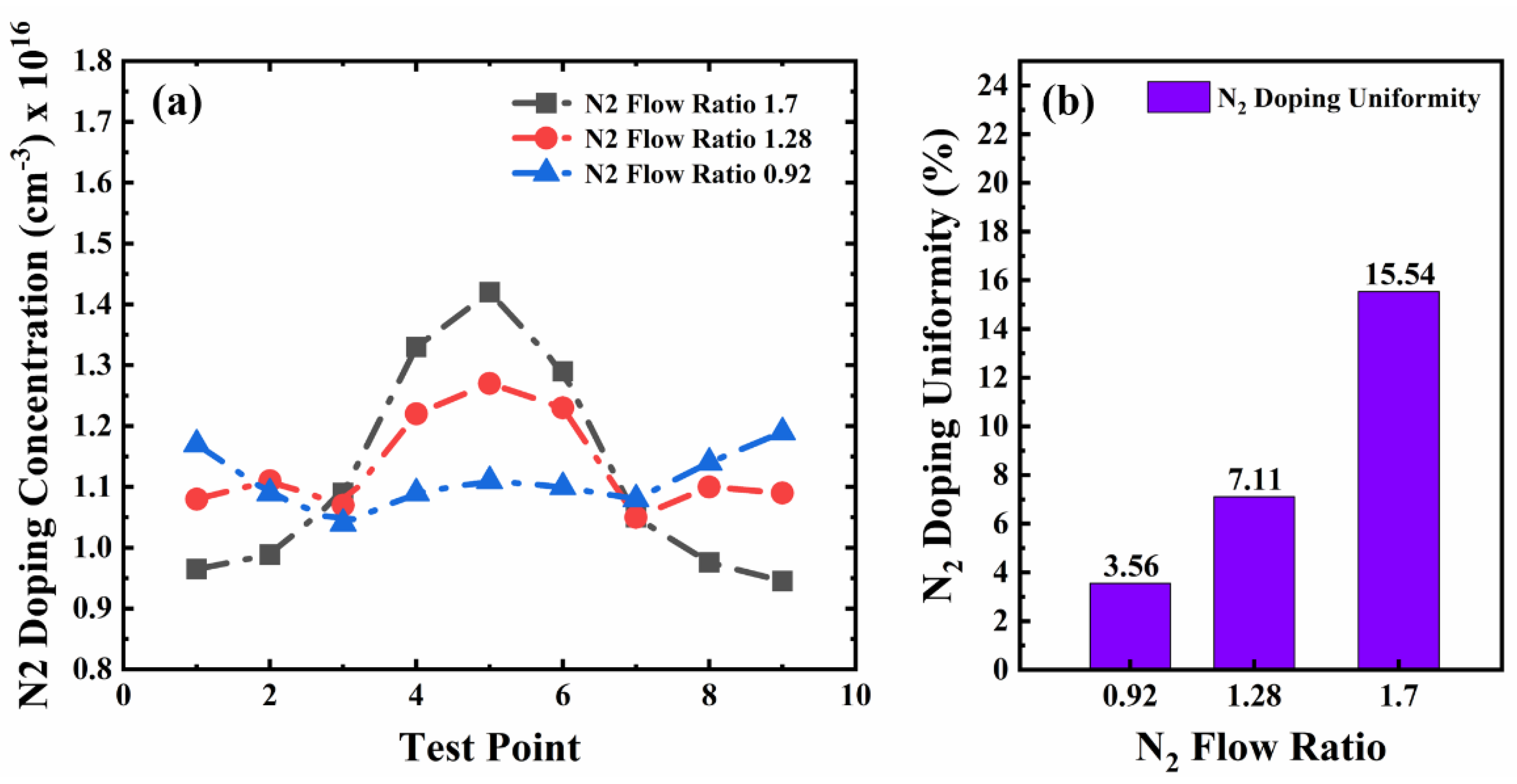 Crystals 13 00062 g006 Crystals 13 00062 g006