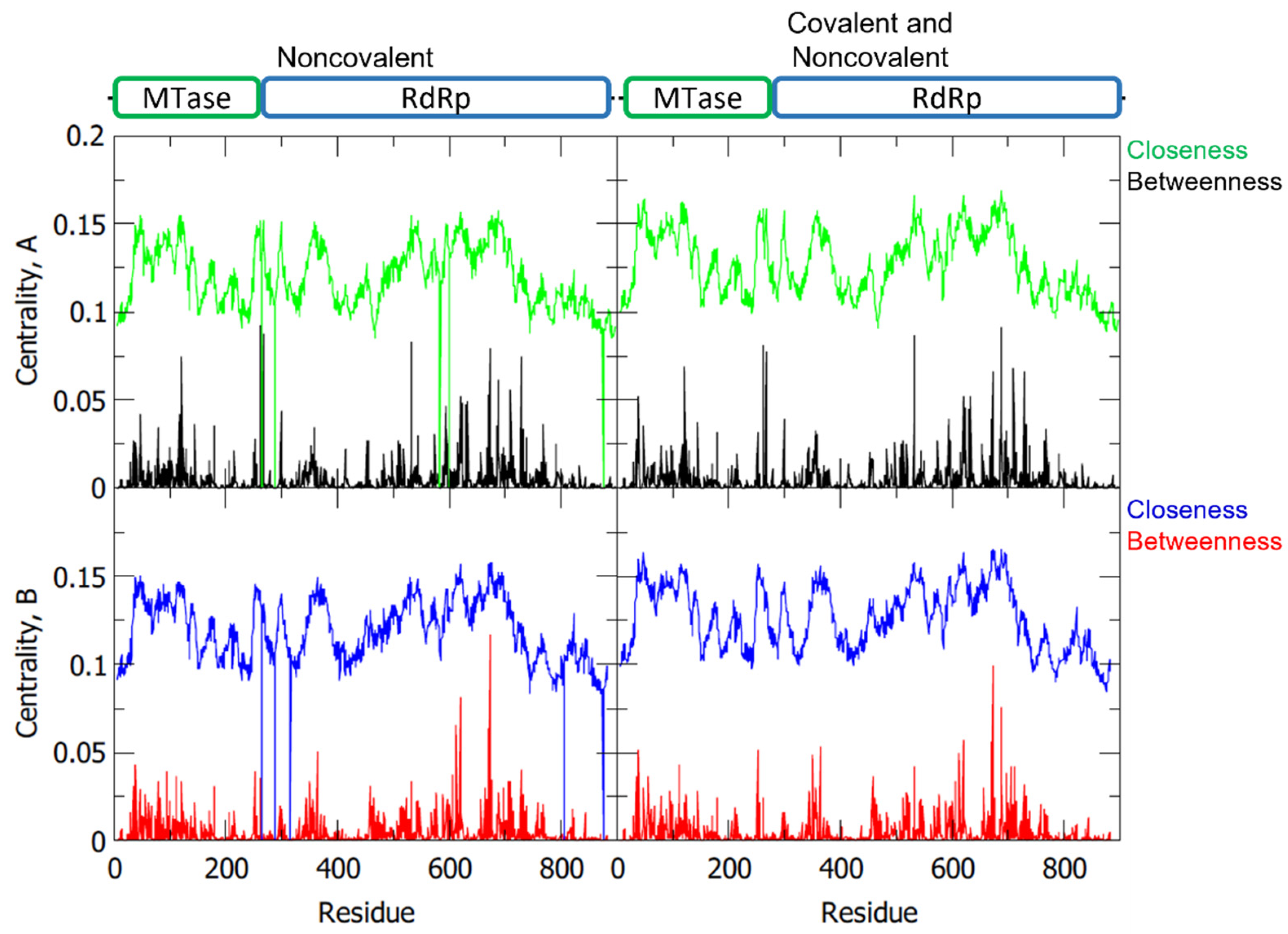 Crystals 13 00063 g005 Crystals 13 00063 g005