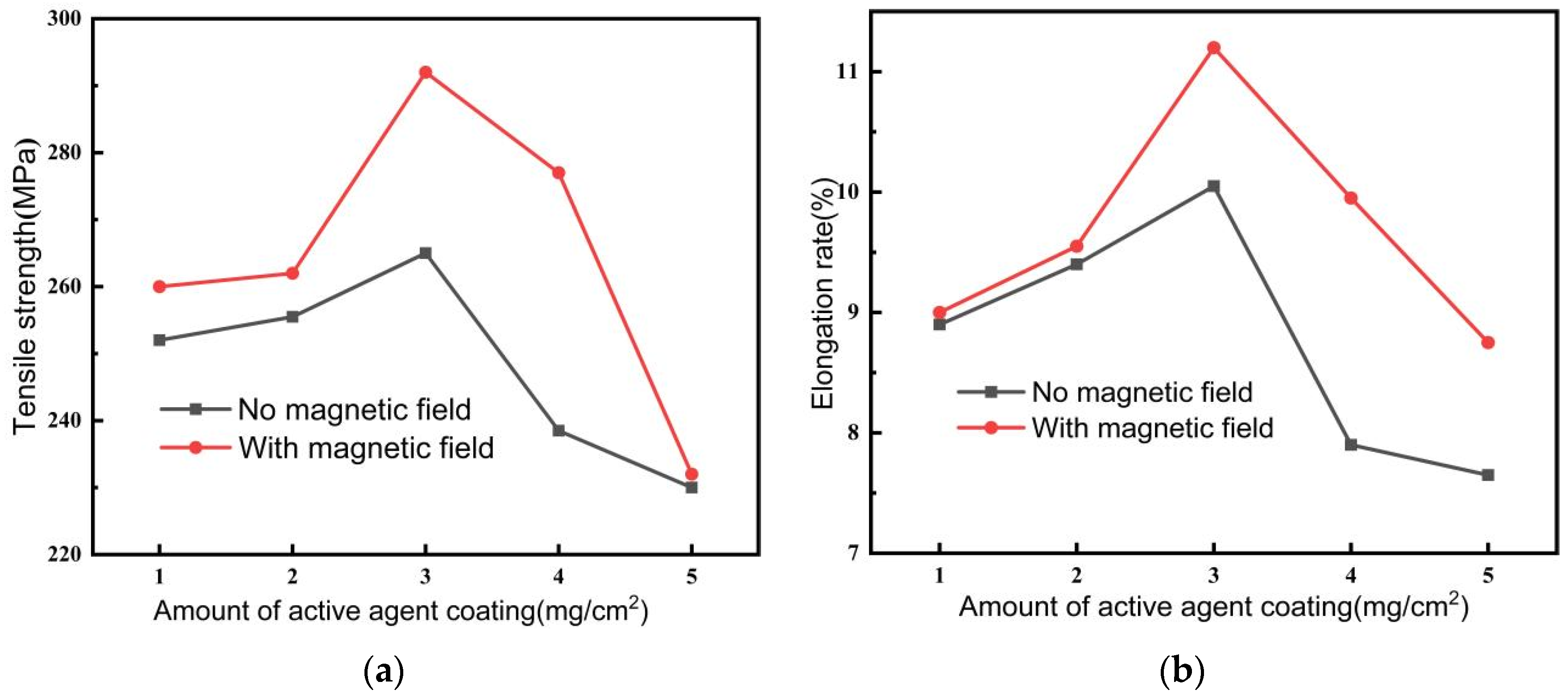 Crystals 13 00066 g005