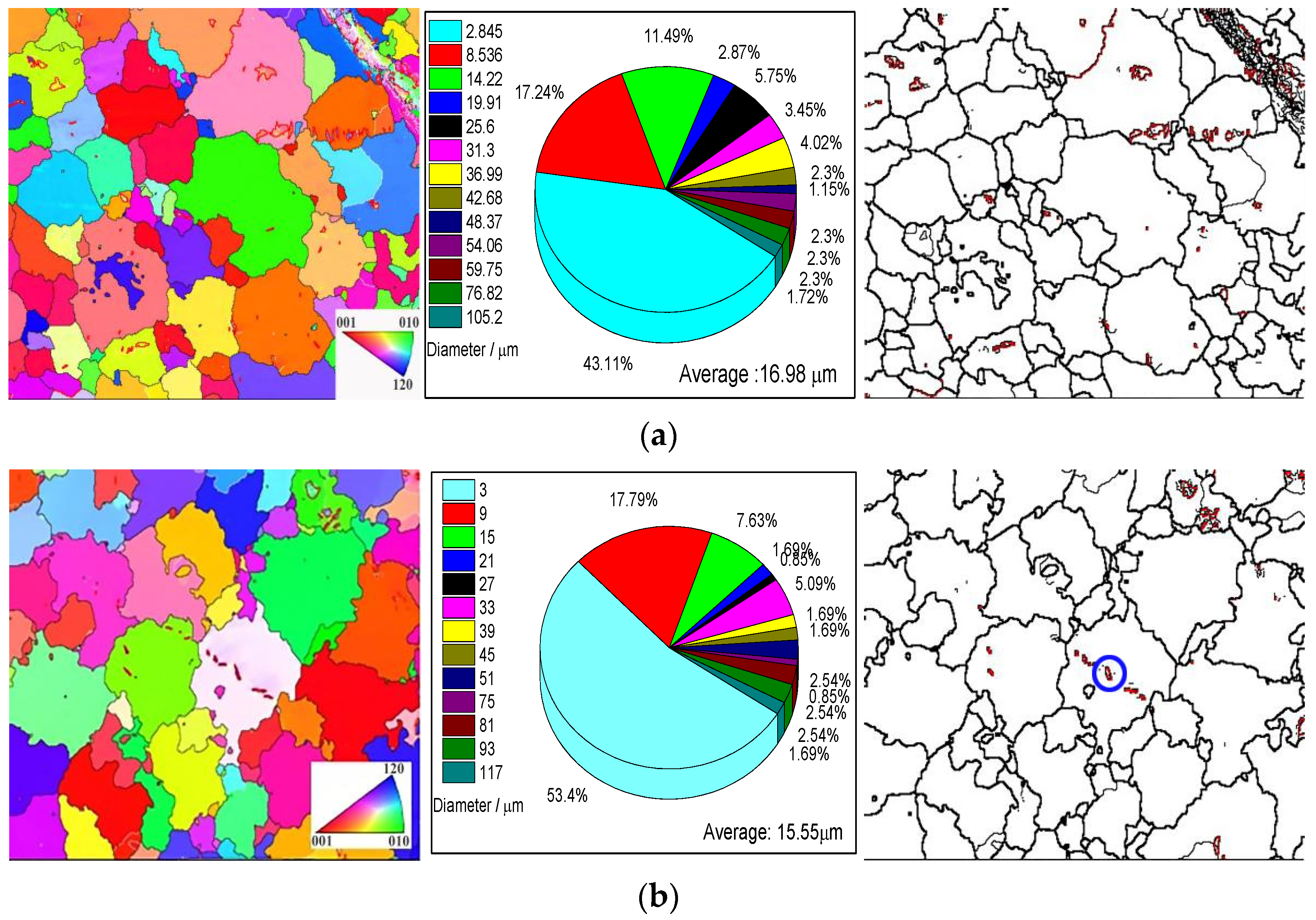 Crystals 13 00066 g009